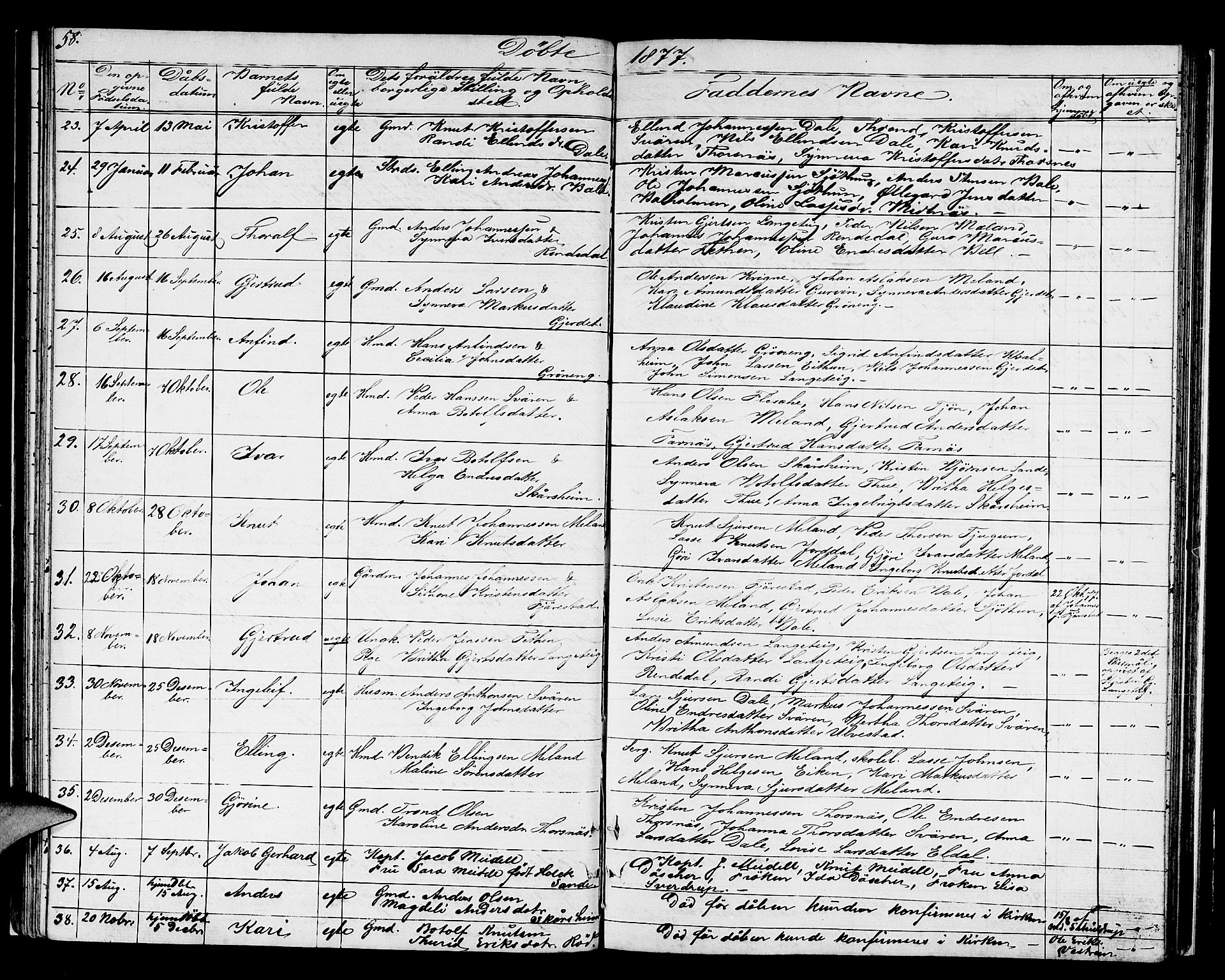 Balestrand sokneprestembete, AV/SAB-A-79601/H/Hab/Haba/L0001: Parish register (copy) no. A 1, 1853-1880, p. 58