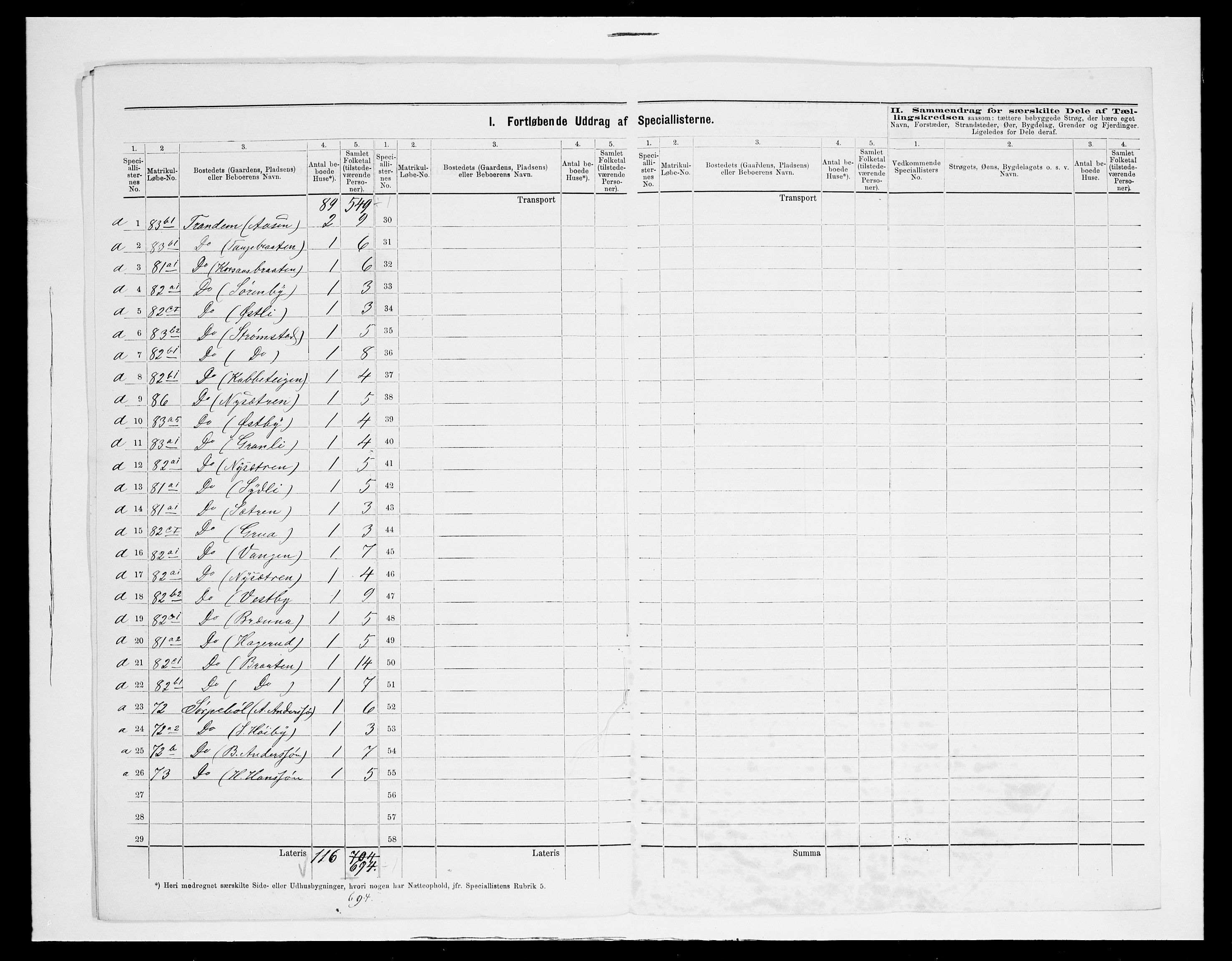 SAH, 1875 census for 0420P Eidskog, 1875, p. 44