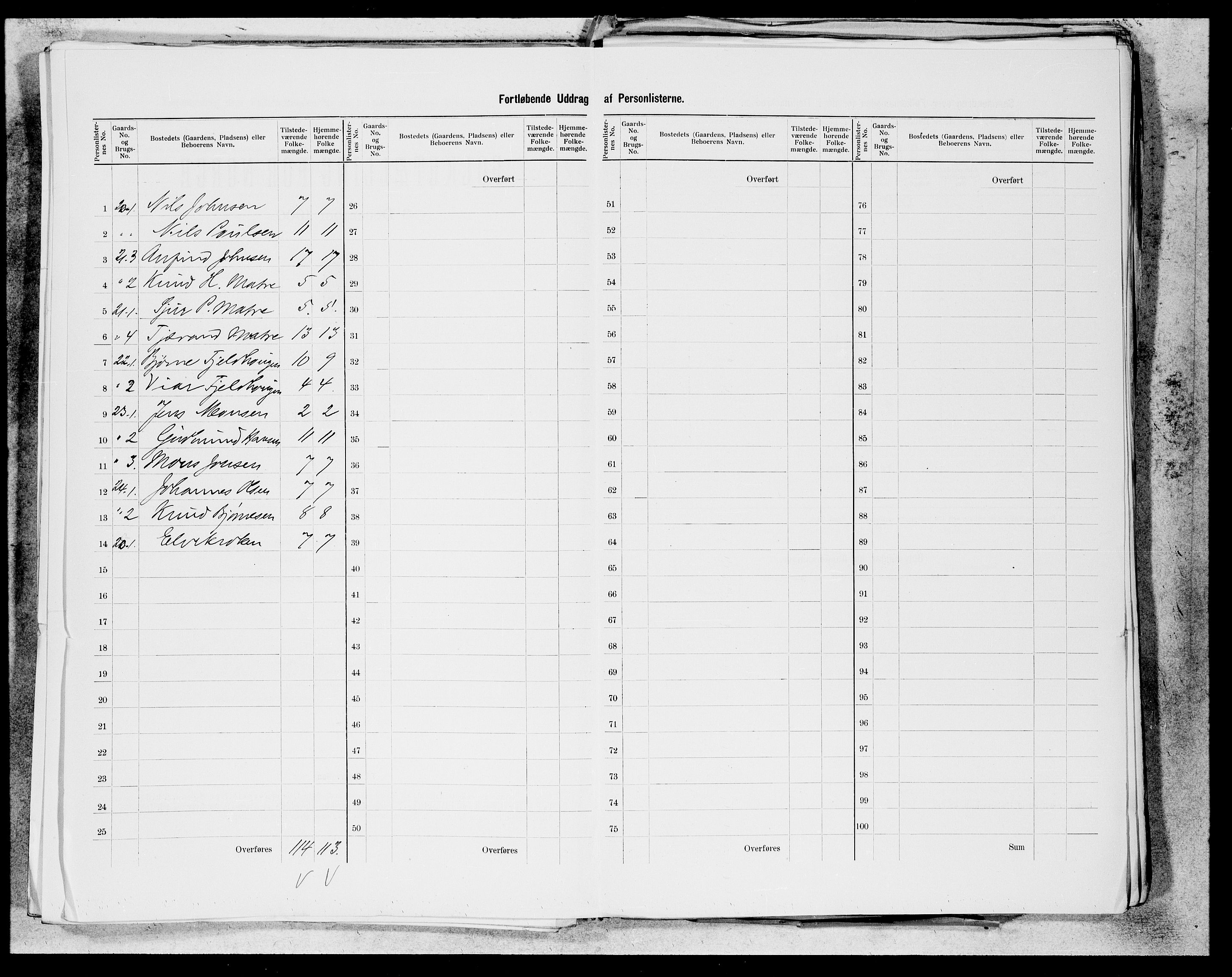 SAB, 1900 census for Skånevik, 1900, p. 12