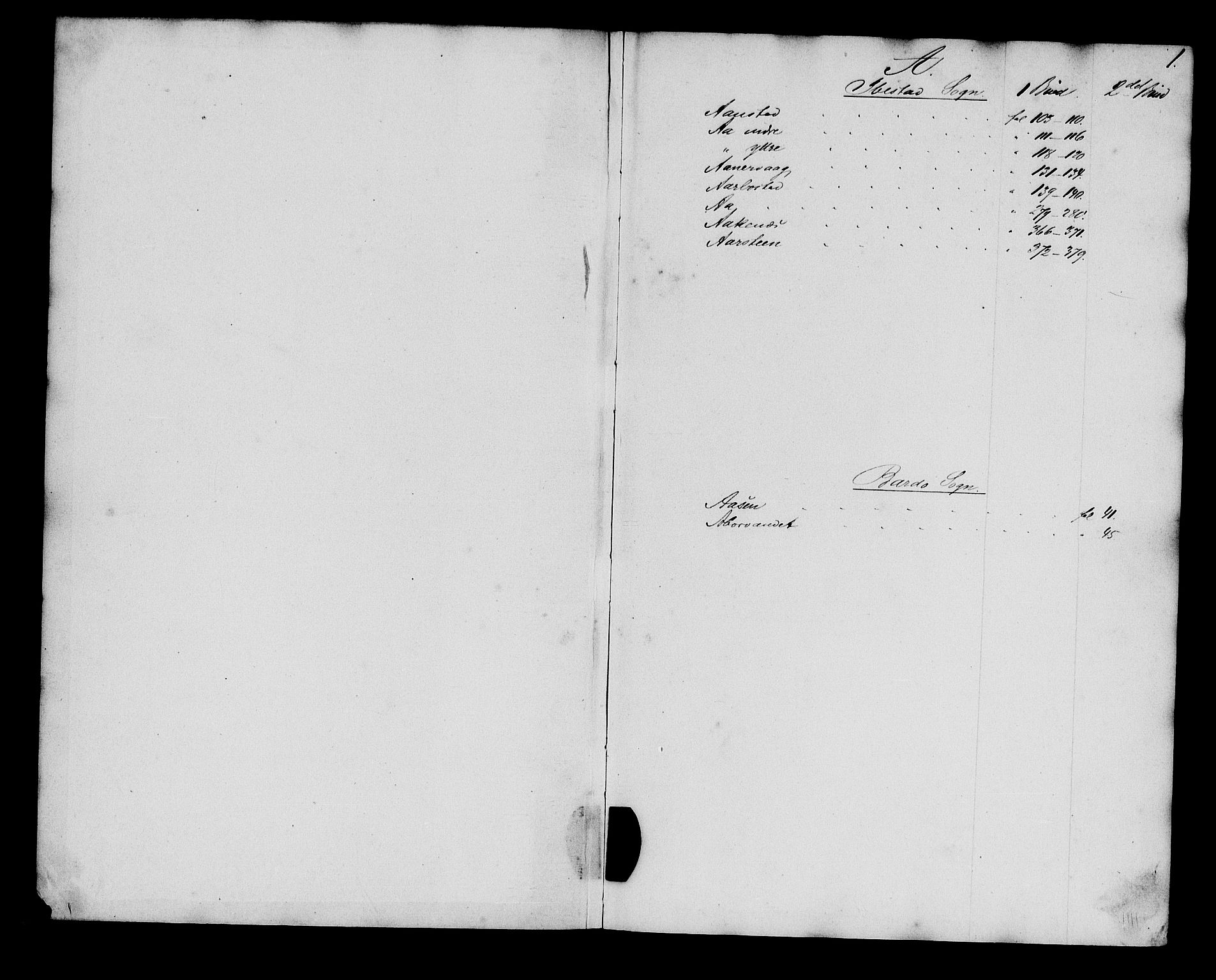 Senja sorenskriveri 1855-, SATØ/S-0048/1/H/Hb/L0012: Mortgage register no. 12, p. 1