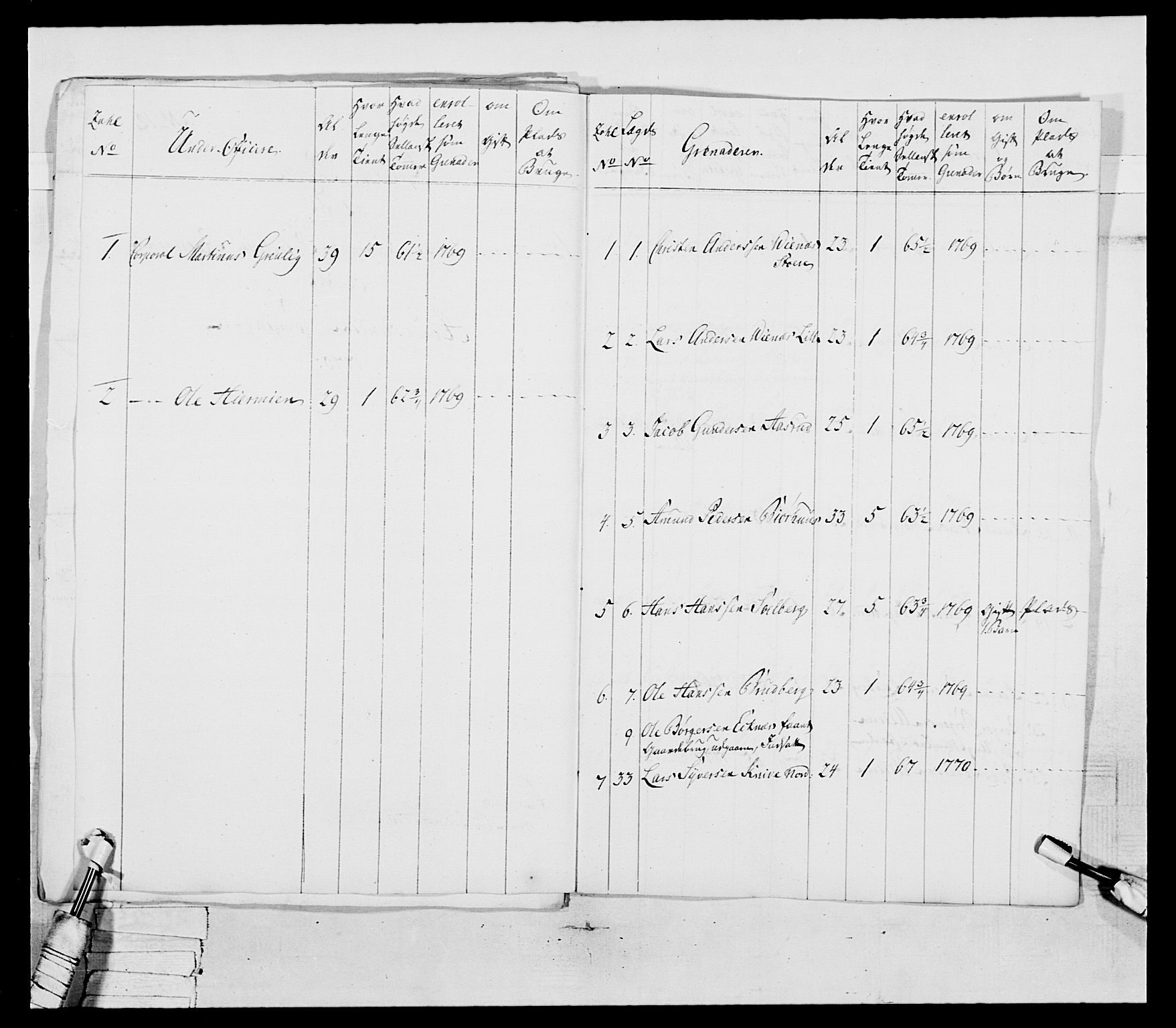 Generalitets- og kommissariatskollegiet, Det kongelige norske kommissariatskollegium, AV/RA-EA-5420/E/Eh/L0037: 1. Akershusiske nasjonale infanteriregiment, 1767-1773, p. 111