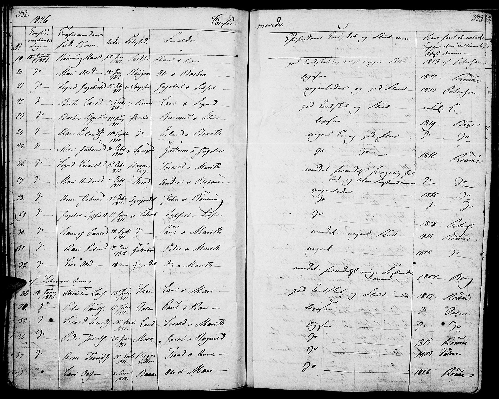 Lom prestekontor, SAH/PREST-070/K/L0005: Parish register (official) no. 5, 1825-1837, p. 332-333