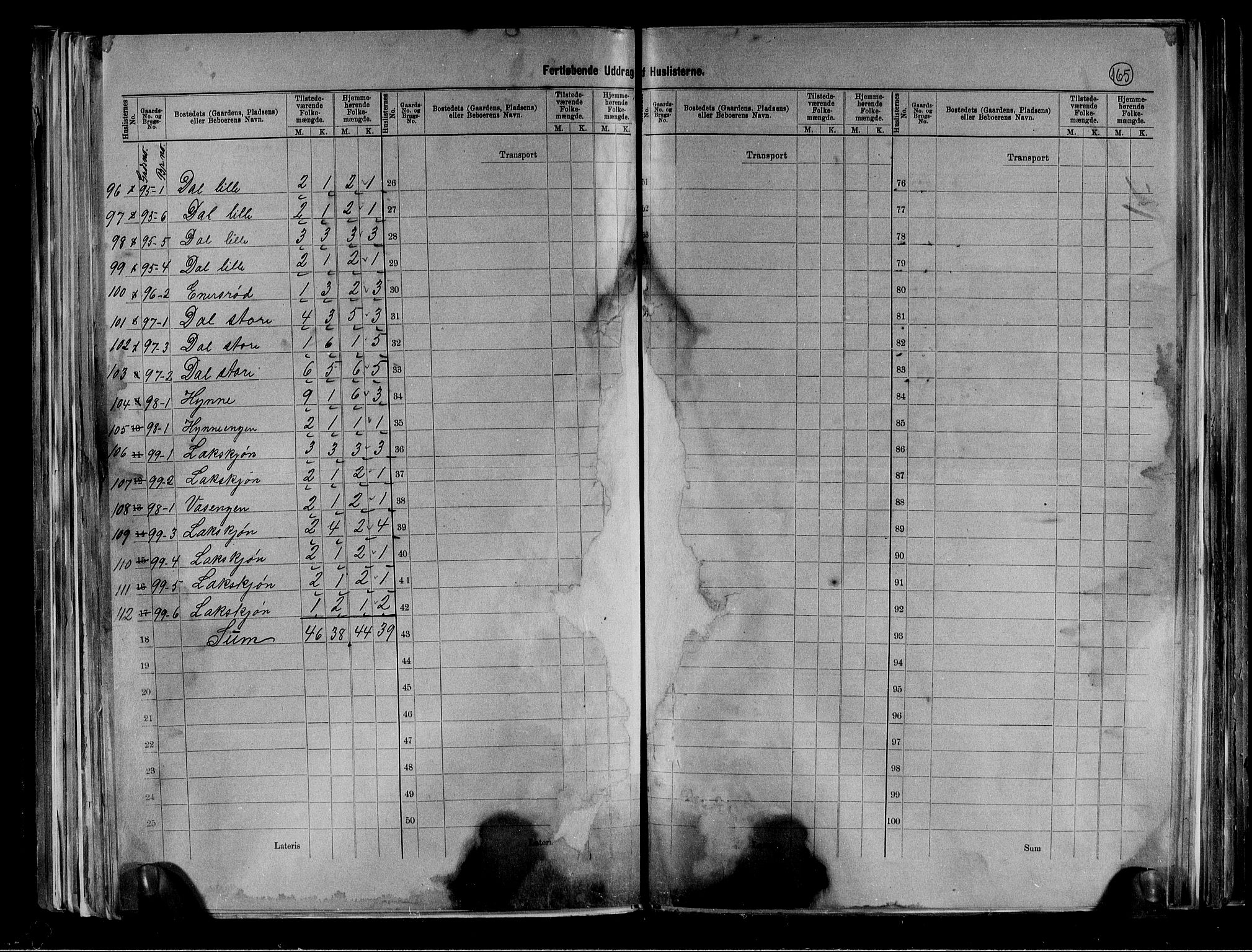 RA, 1891 census for 0719 Andebu, 1891, p. 14