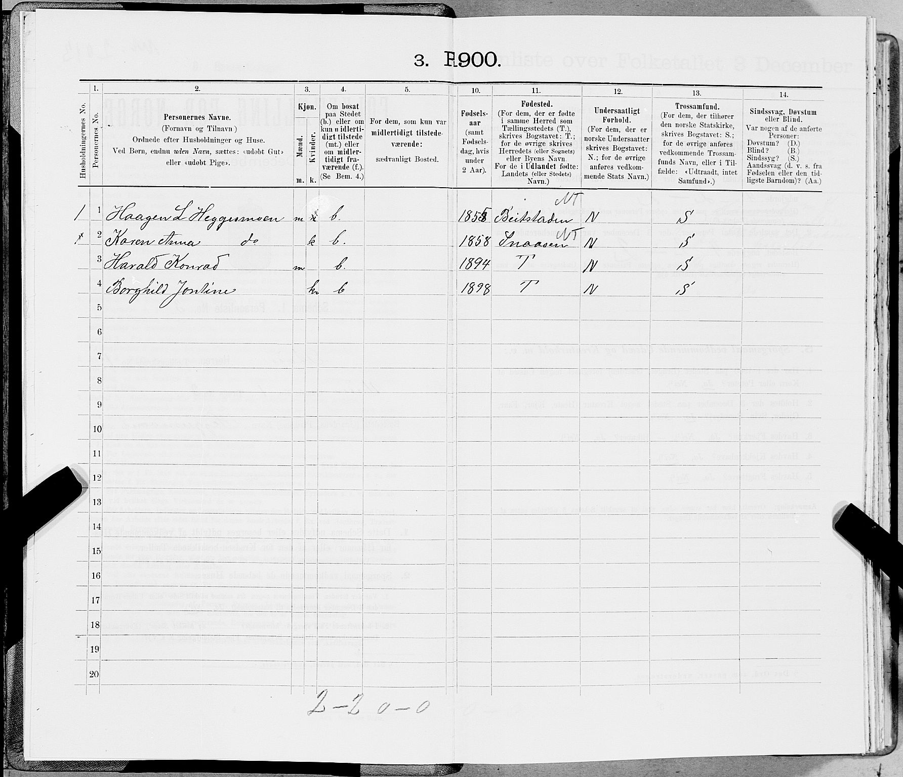 SAT, 1900 census for Stod, 1900, p. 33