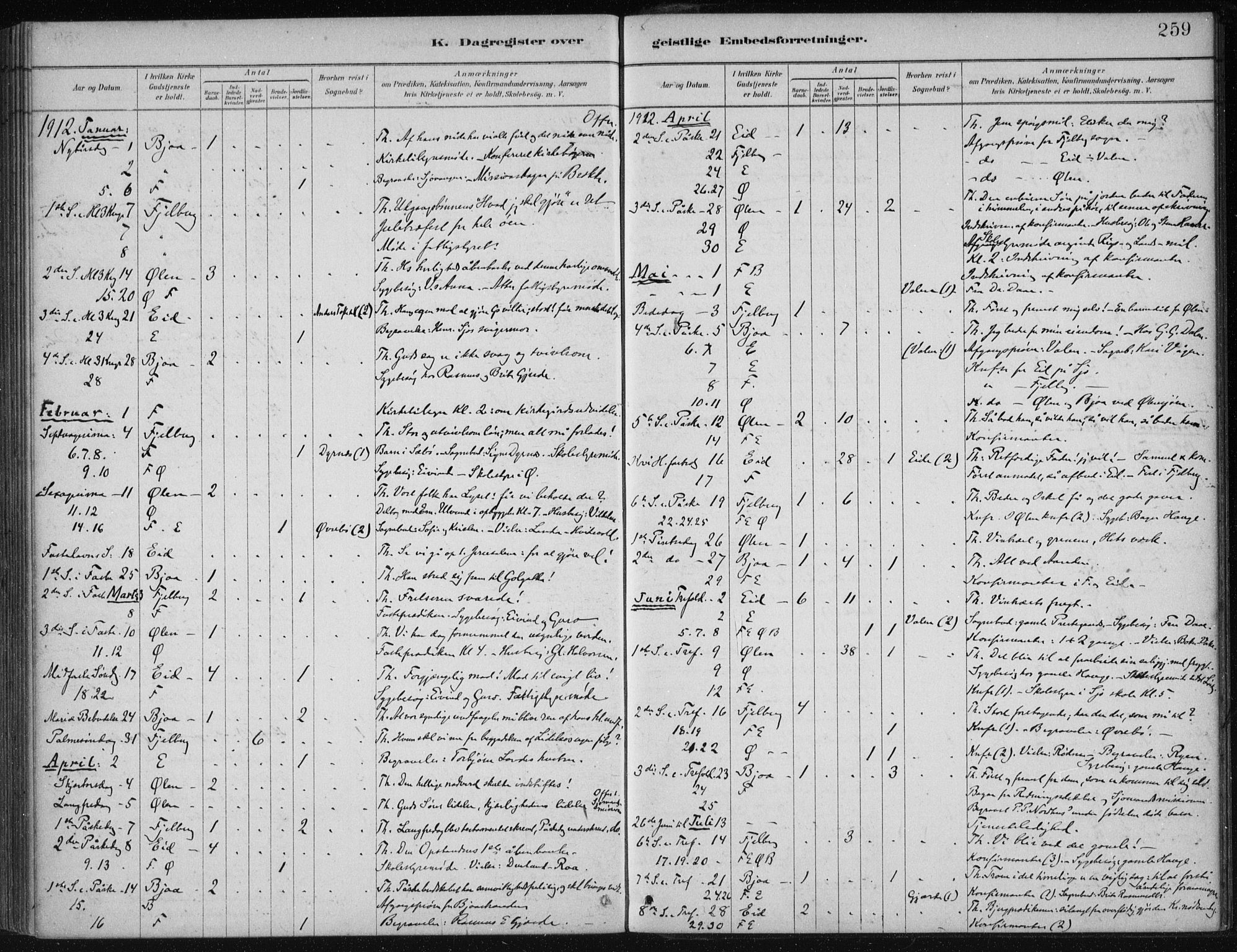Fjelberg sokneprestembete, SAB/A-75201/H/Haa: Parish register (official) no. B  1, 1879-1919, p. 259