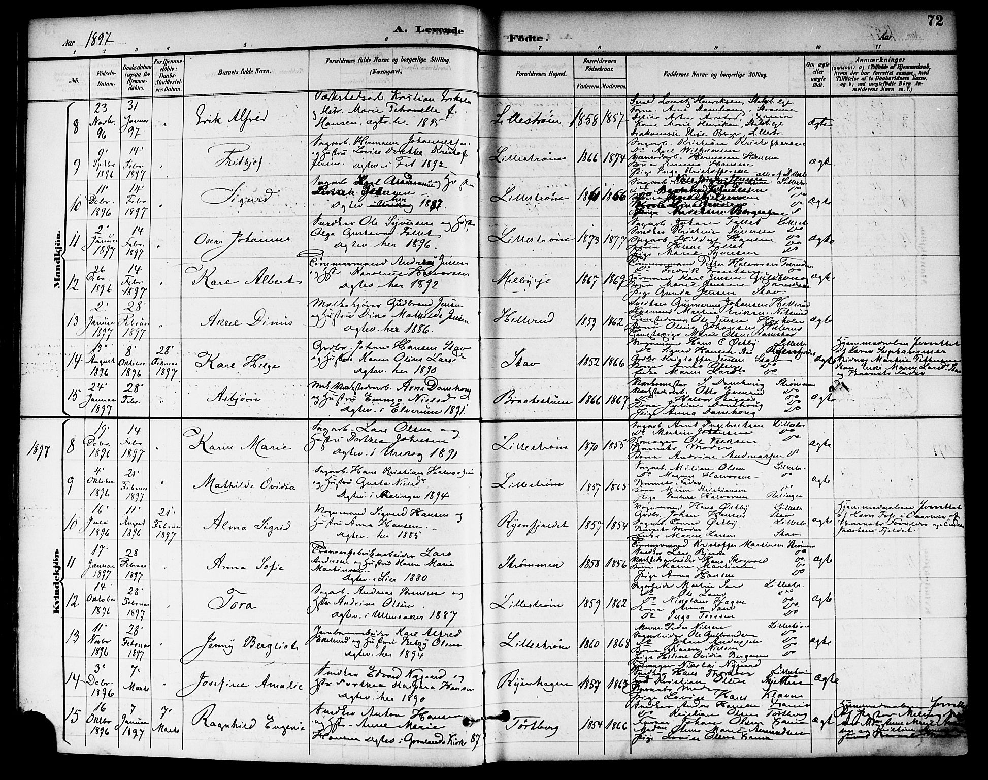 Skedsmo prestekontor Kirkebøker, AV/SAO-A-10033a/F/Fa/L0014: Parish register (official) no. I 14, 1892-1901, p. 72