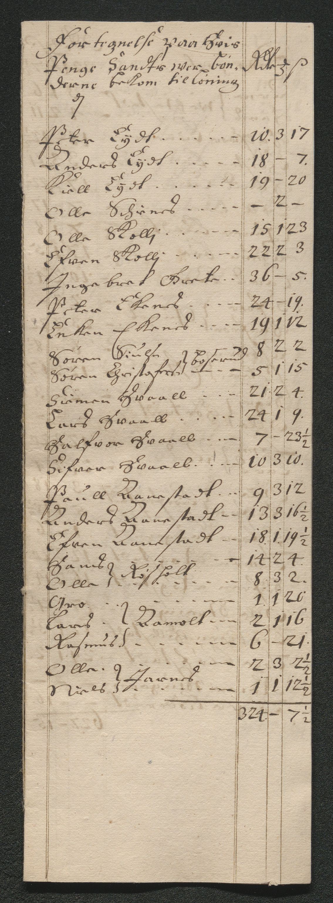 Kongsberg Sølvverk 1623-1816, SAKO/EA-3135/001/D/Dc/Dcd/L0046: Utgiftsregnskap for gruver m.m., 1679, p. 217