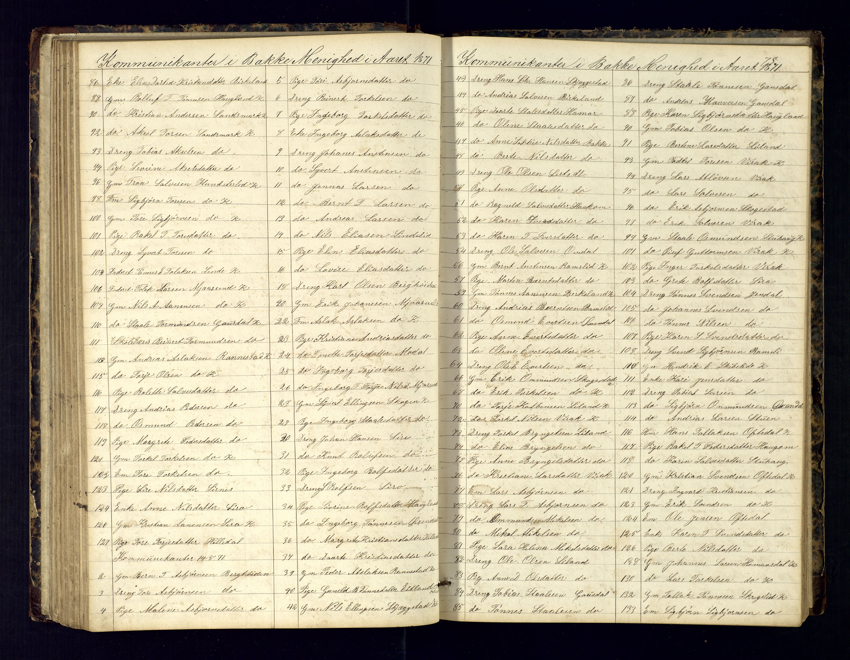 Bakke sokneprestkontor, AV/SAK-1111-0002/F/Fc/Fca/L0001: Communicants register no. C-1, 1862-1878, p. 78