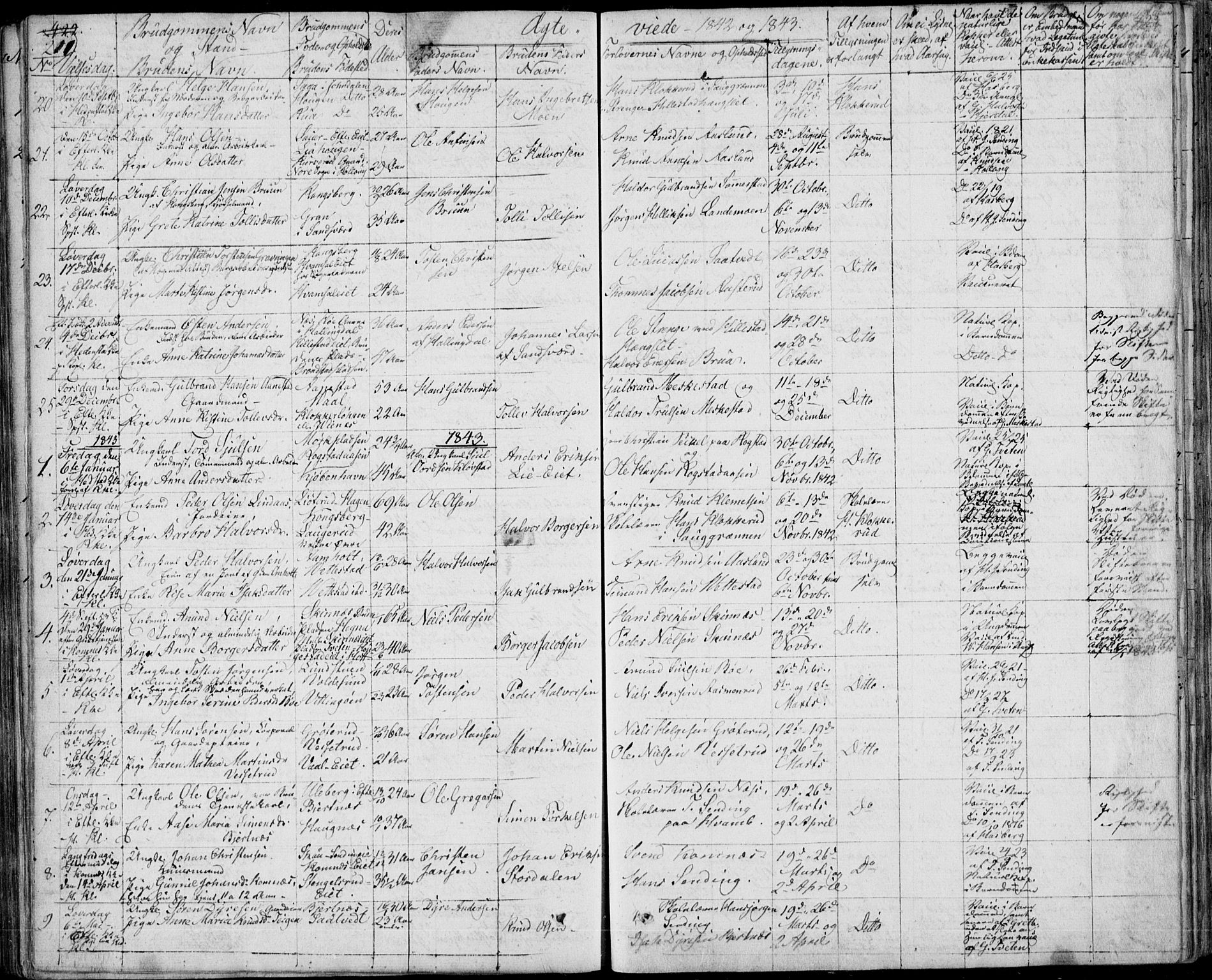 Sandsvær kirkebøker, SAKO/A-244/F/Fa/L0005: Parish register (official) no. I 5, 1840-1856, p. 422-423