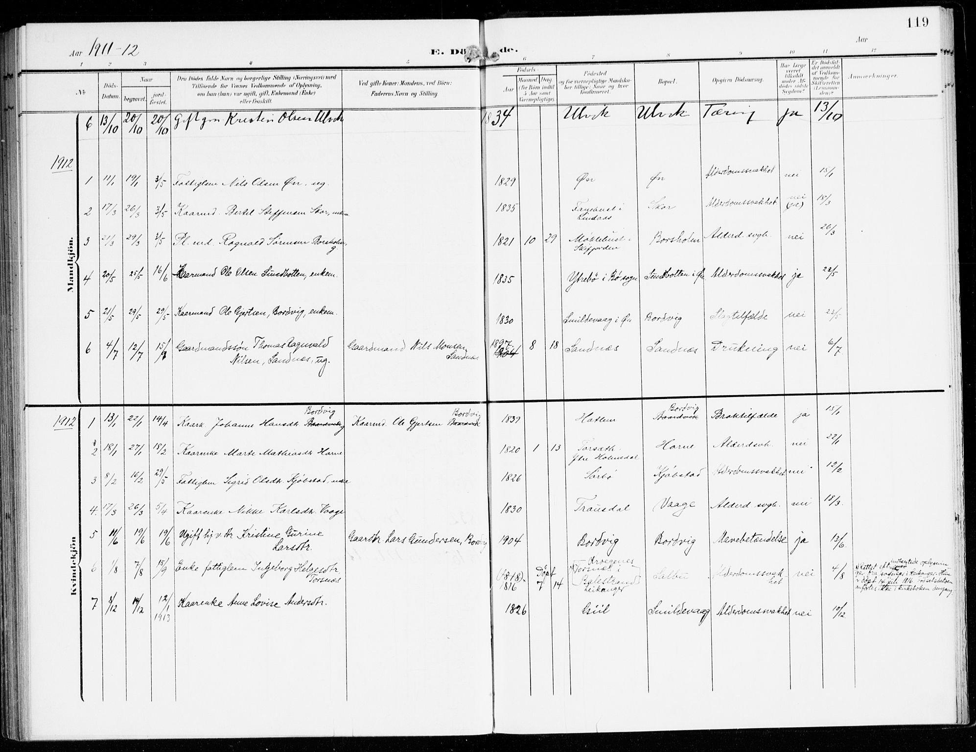 Hyllestad sokneprestembete, SAB/A-80401: Parish register (official) no. D 2, 1905-1919, p. 119