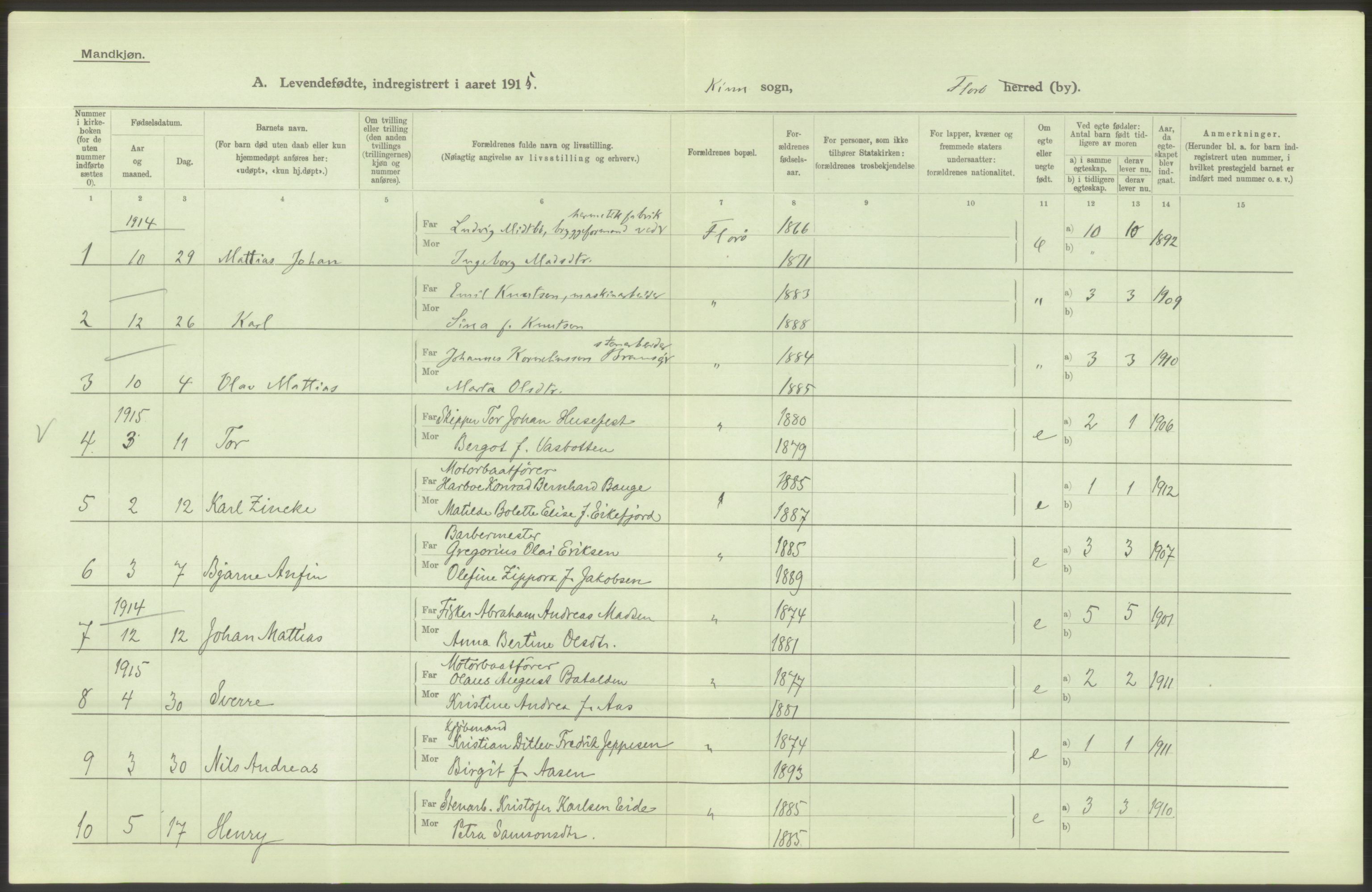 Statistisk sentralbyrå, Sosiodemografiske emner, Befolkning, RA/S-2228/D/Df/Dfb/Dfbe/L0037: Florø by: Levendefødte menn og kvinner, gifte, døde, dødfødte., 1915, p. 6