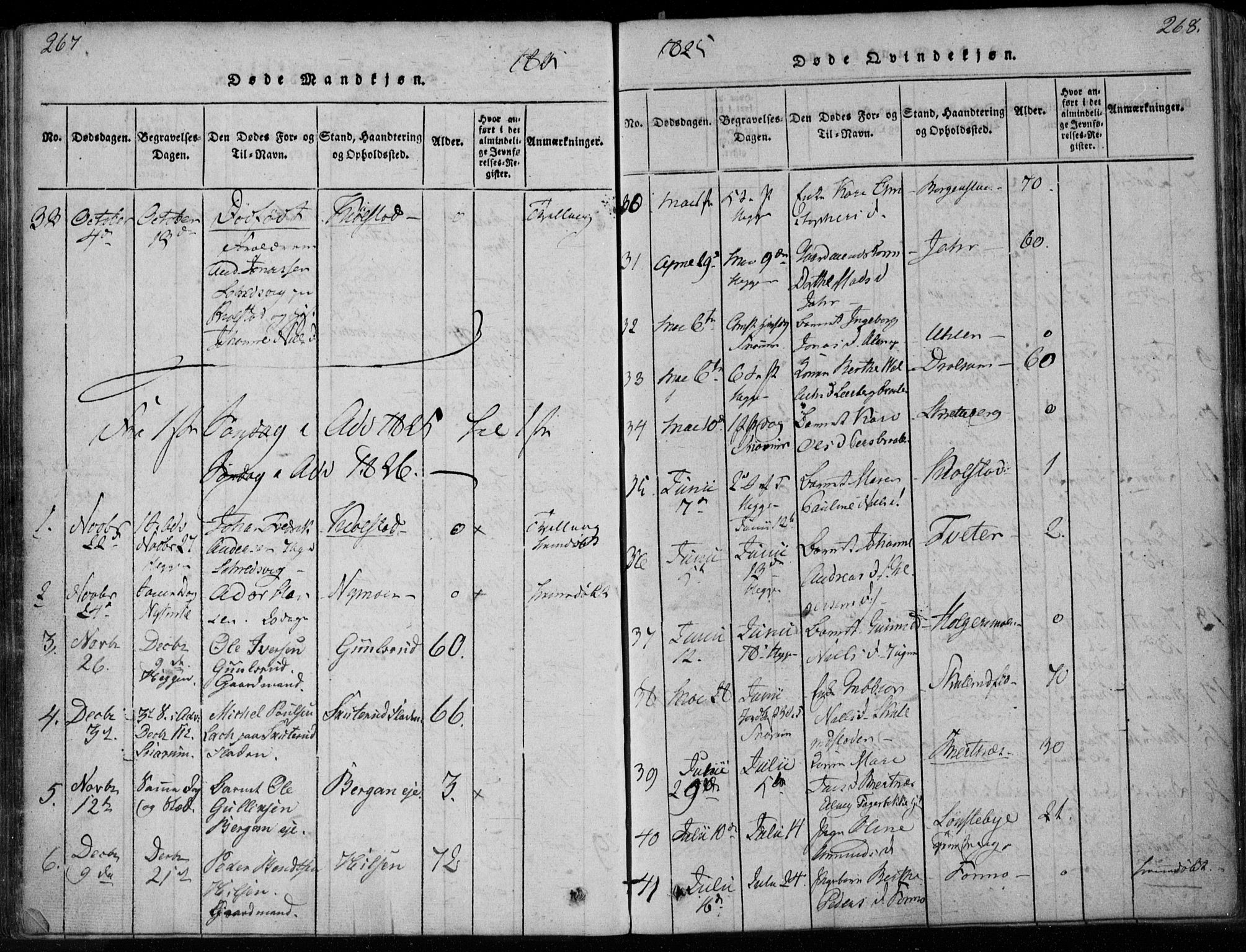 Modum kirkebøker, AV/SAKO-A-234/F/Fa/L0005: Parish register (official) no. 5, 1824-1841, p. 267-268