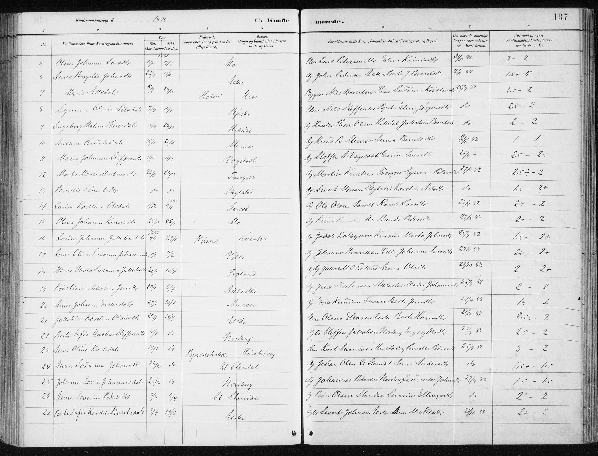 Ministerialprotokoller, klokkerbøker og fødselsregistre - Møre og Romsdal, AV/SAT-A-1454/515/L0215: Parish register (copy) no. 515C02, 1884-1906, p. 137