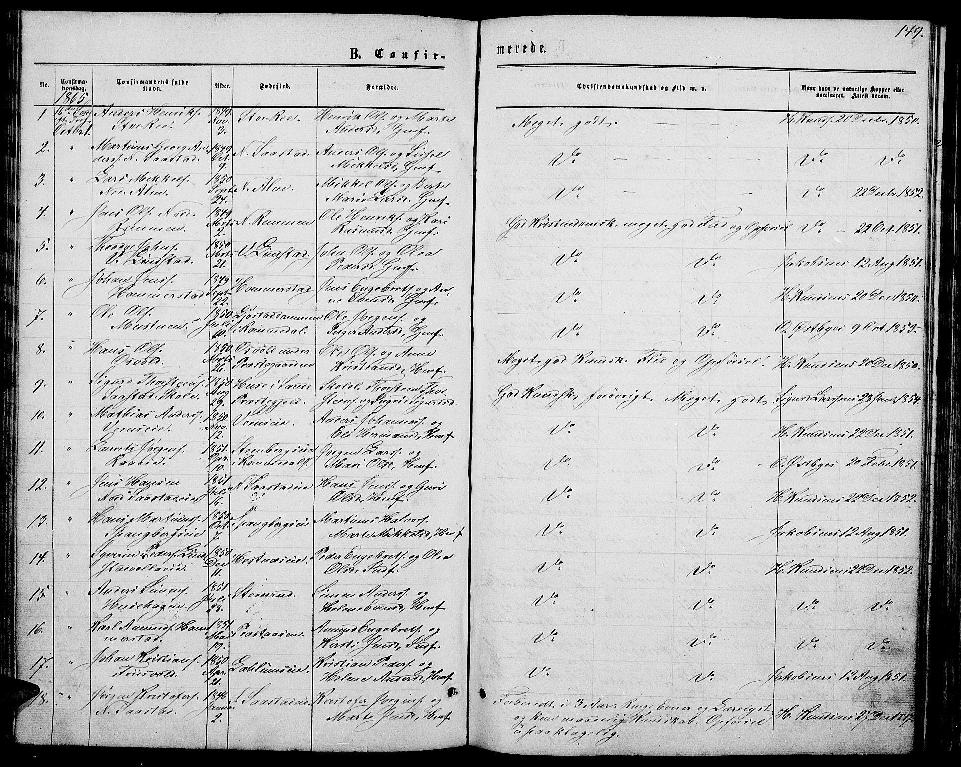 Stange prestekontor, AV/SAH-PREST-002/L/L0006: Parish register (copy) no. 6, 1864-1882, p. 149