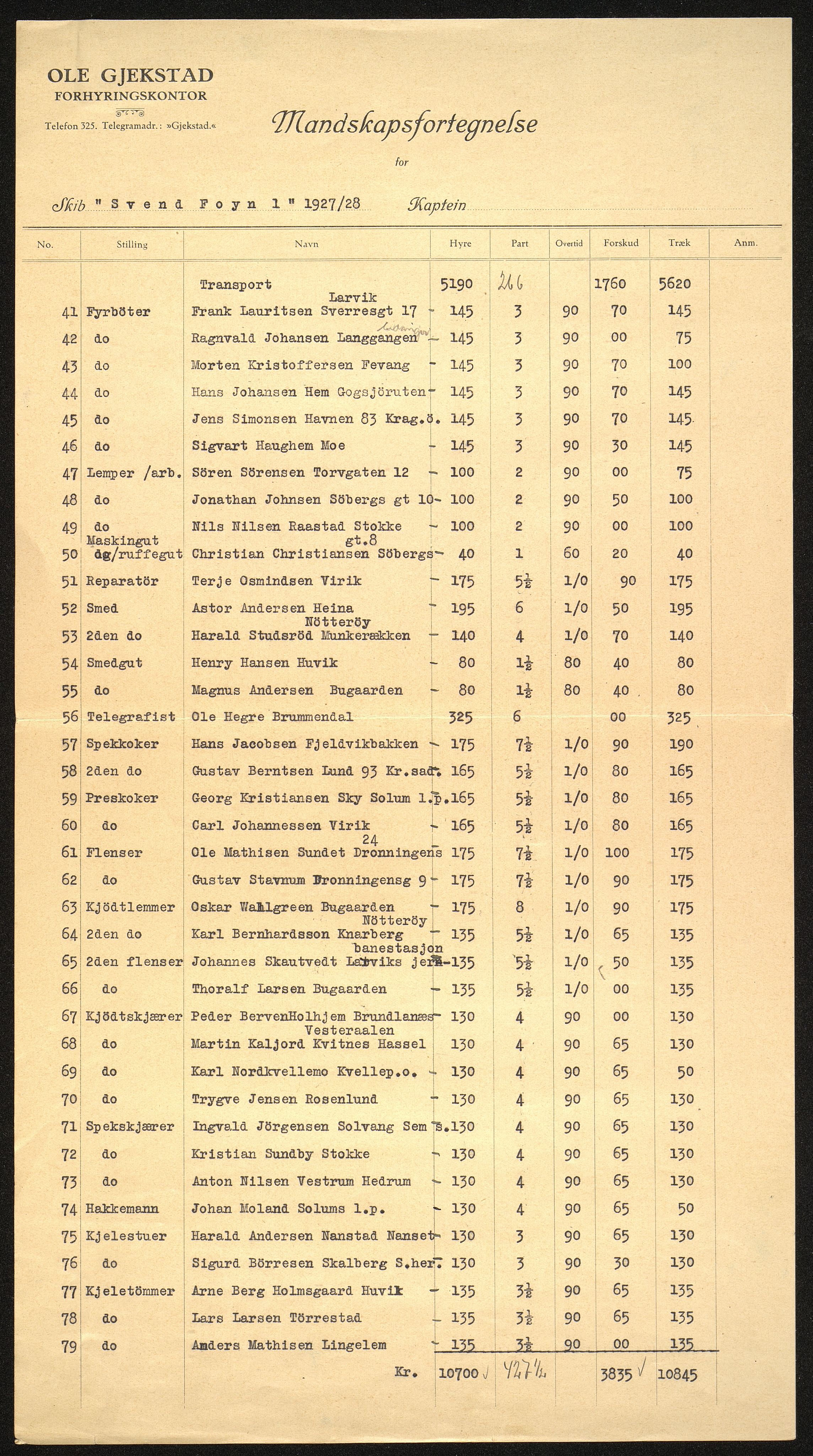 Sydhavet AS, VEMU/ARS-A-1014/P/L0001: Mannskapslister, 1914-1931, p. 120