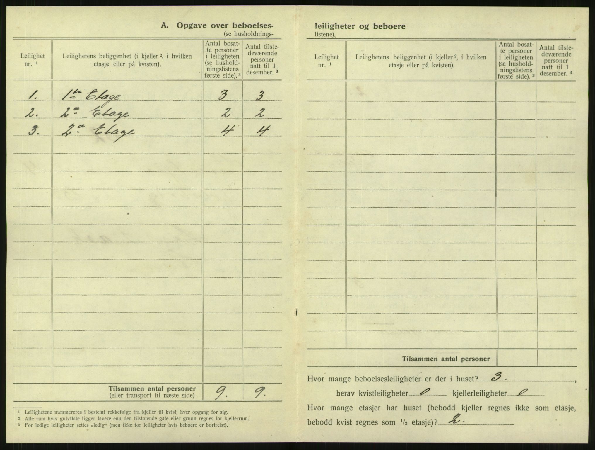 SAT, 1920 census for Steinkjer, 1920, p. 697