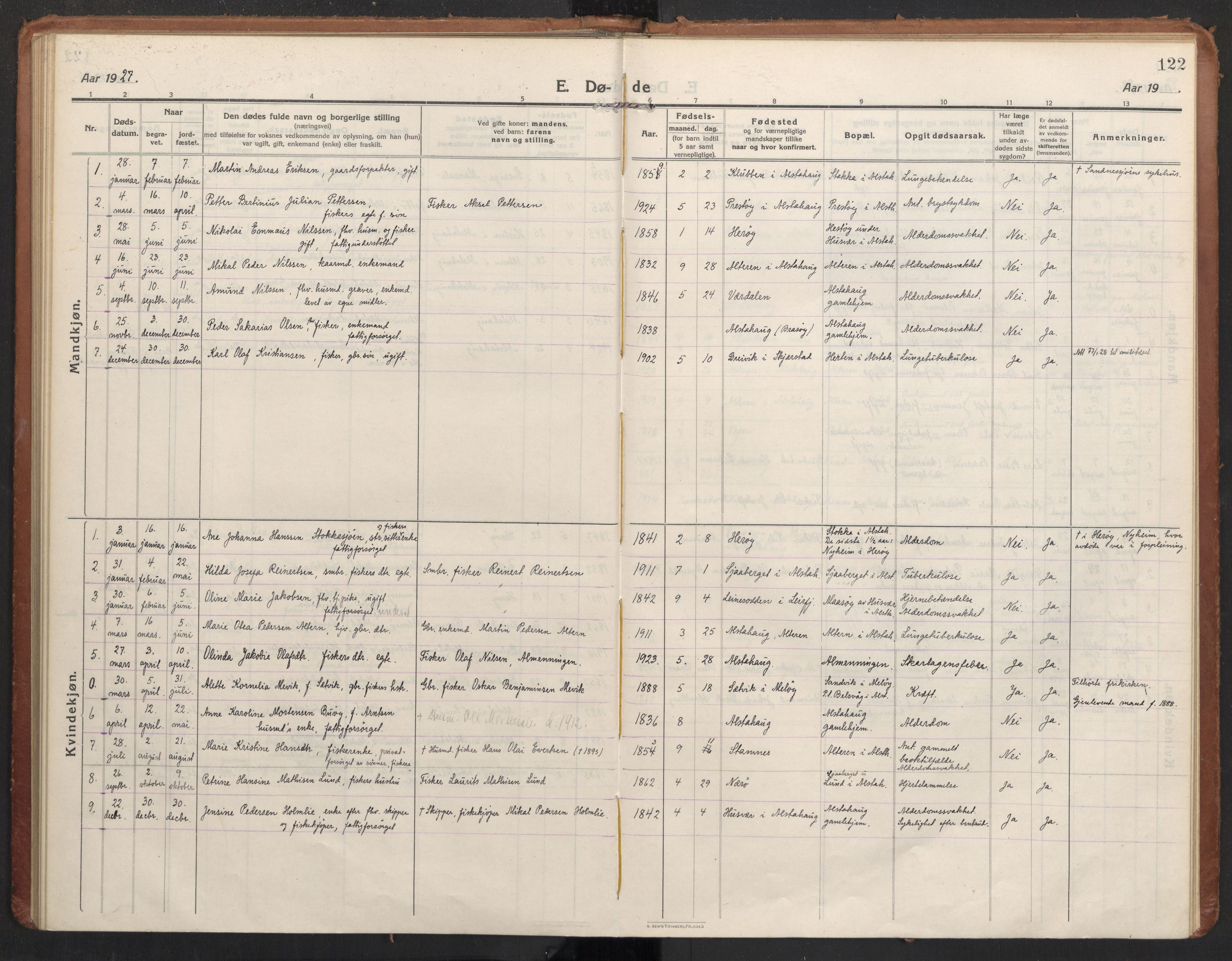 Ministerialprotokoller, klokkerbøker og fødselsregistre - Nordland, AV/SAT-A-1459/830/L0456: Parish register (official) no. 830A20, 1914-1937, p. 122