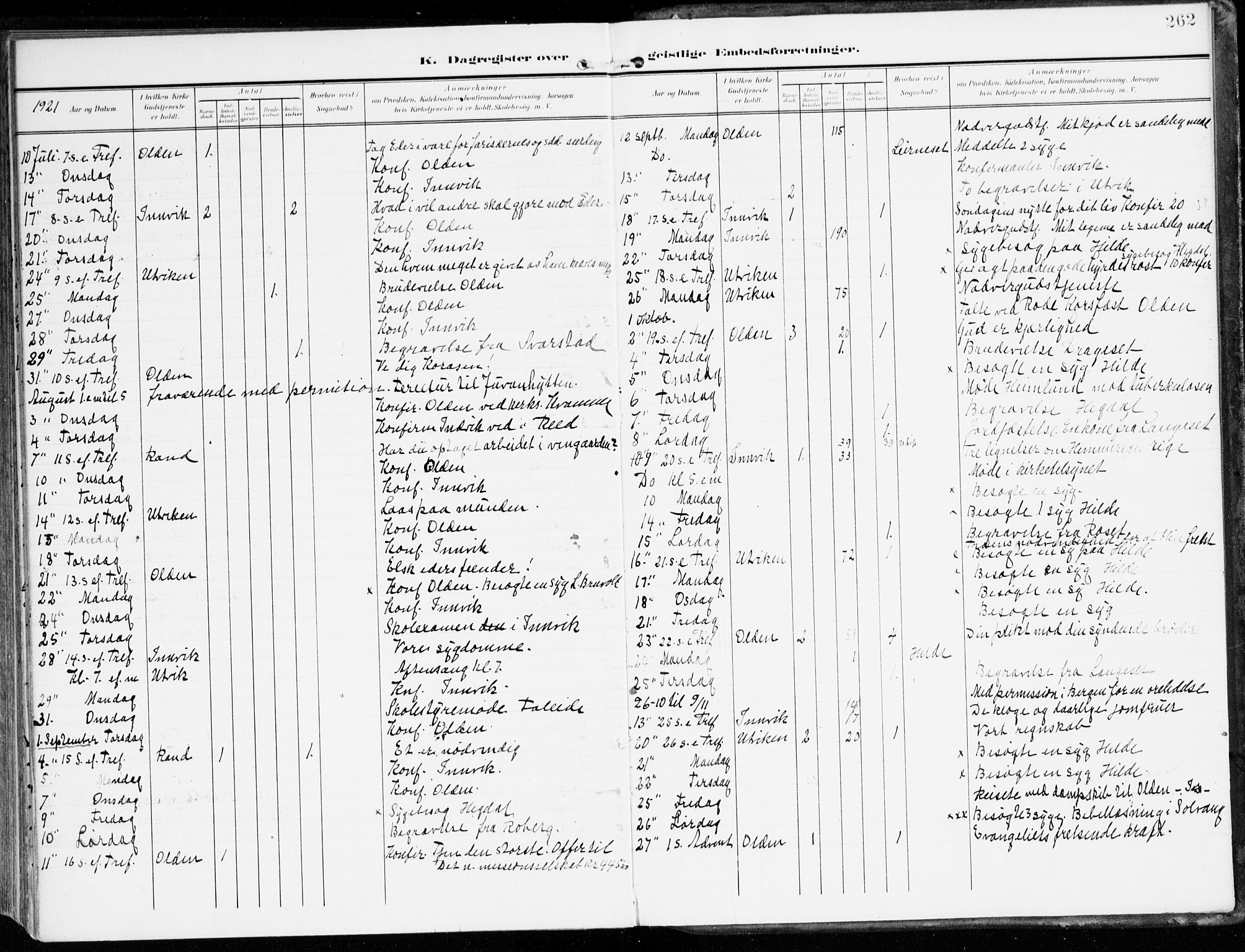 Innvik sokneprestembete, AV/SAB-A-80501: Parish register (official) no. B 2, 1903-1929, p. 262