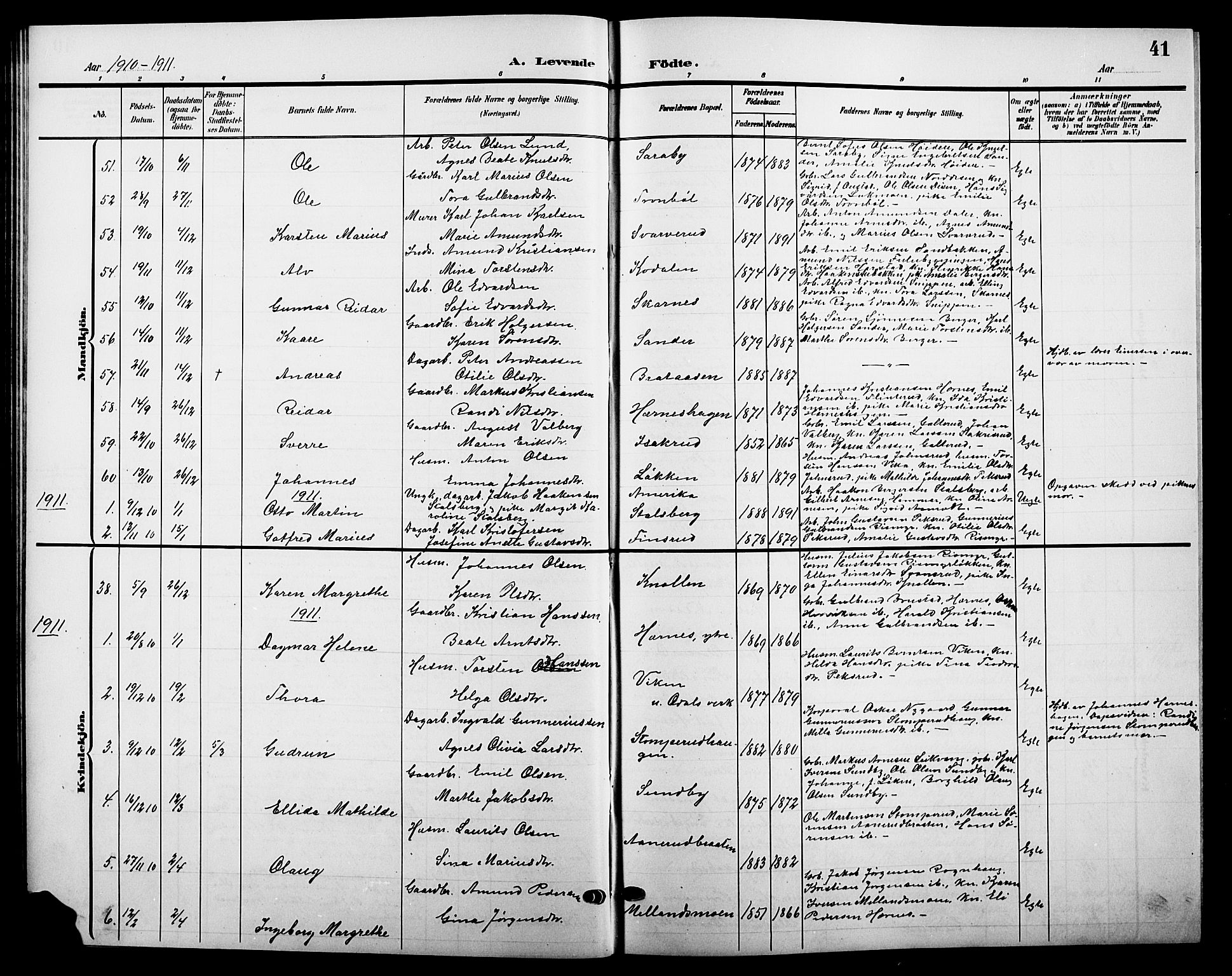 Sør-Odal prestekontor, AV/SAH-PREST-030/H/Ha/Hab/L0005: Parish register (copy) no. 5, 1903-1915, p. 41