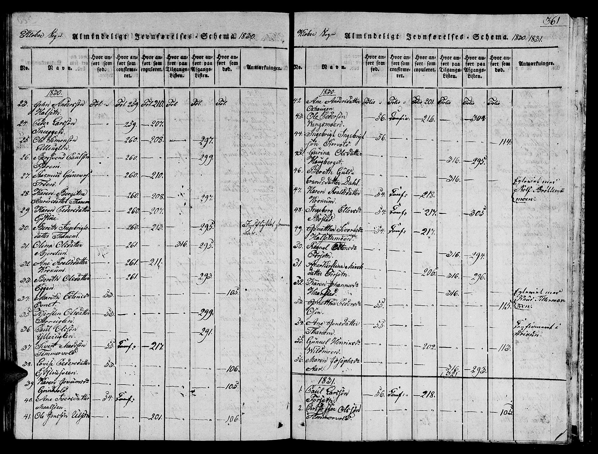 Ministerialprotokoller, klokkerbøker og fødselsregistre - Sør-Trøndelag, SAT/A-1456/618/L0450: Parish register (copy) no. 618C01, 1816-1865, p. 361