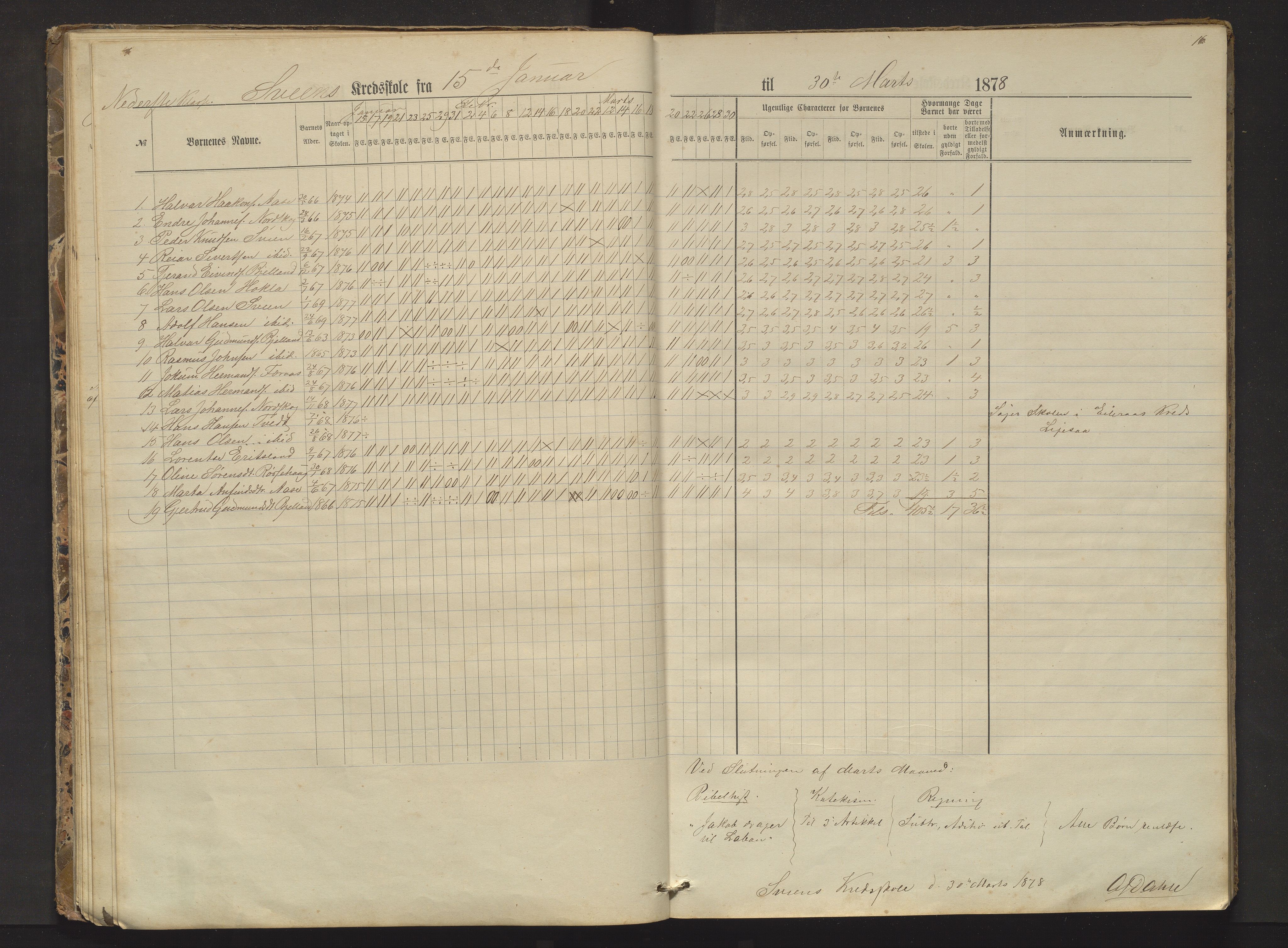 Sveio kommune. Barneskulane, IKAH/1216-231/F/Fa/L0002: Skuleprotokoll for Færås, Åse, Sveen og Eilerås krinsar, 1874-1888, p. 16