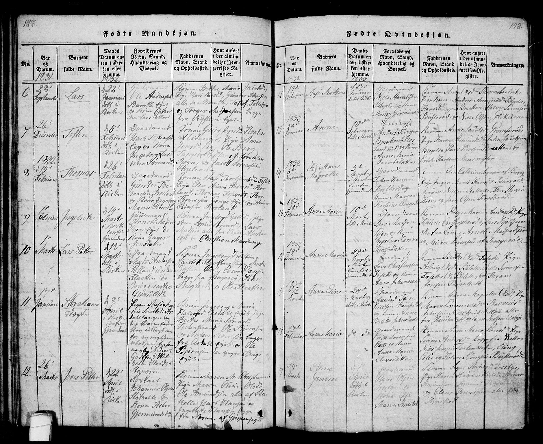 Bamble kirkebøker, AV/SAKO-A-253/G/Ga/L0005: Parish register (copy) no. I 5, 1814-1855, p. 147-148