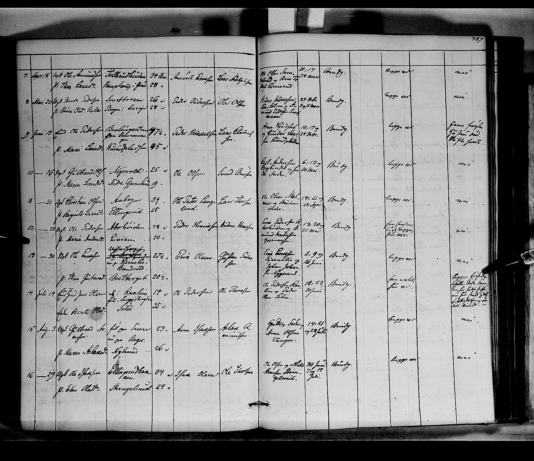 Vinger prestekontor, SAH/PREST-024/H/Ha/Haa/L0010: Parish register (official) no. 10, 1855-1861, p. 387