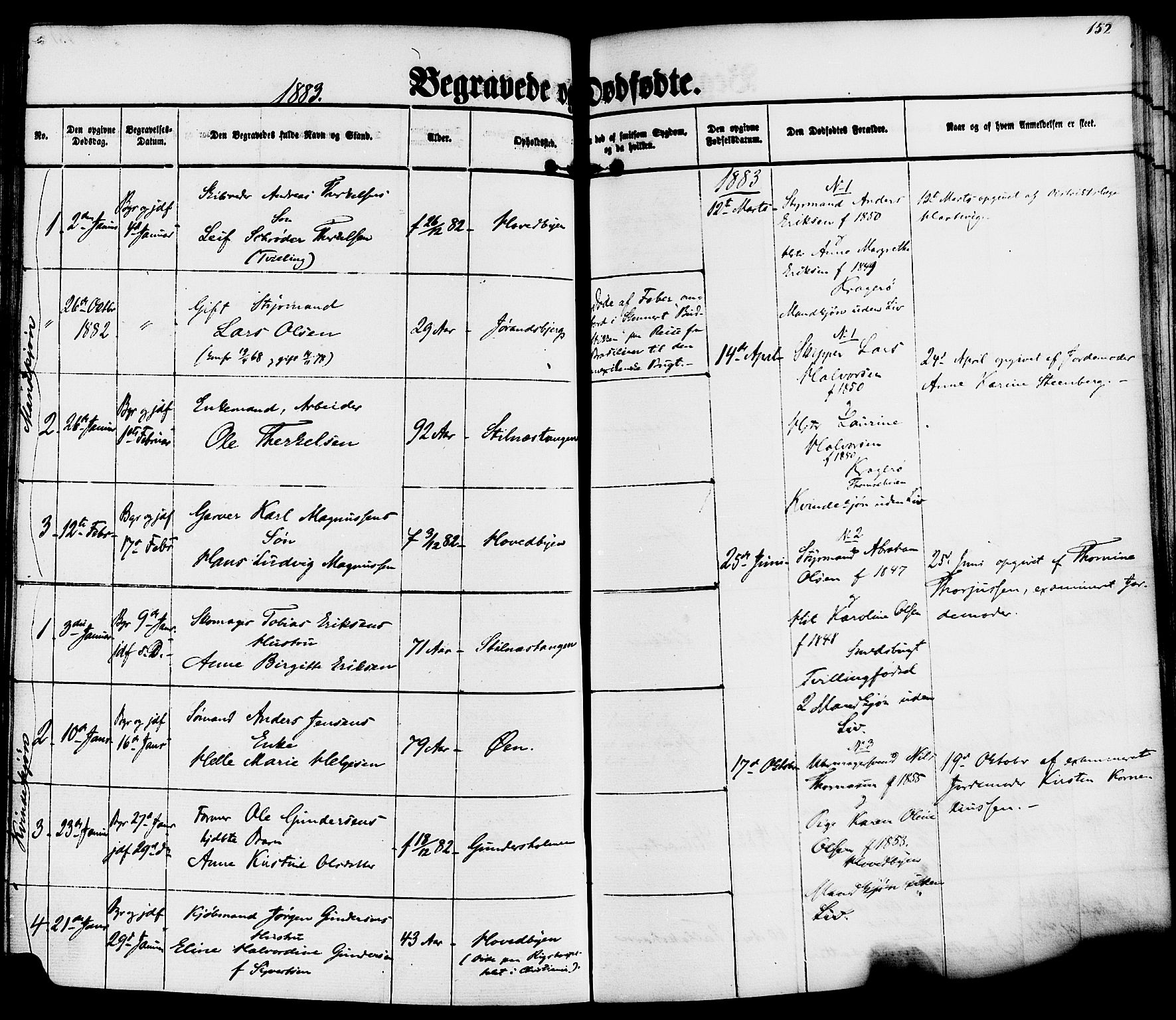Kragerø kirkebøker, SAKO/A-278/F/Fa/L0010: Parish register (official) no. 10, 1861-1885, p. 152