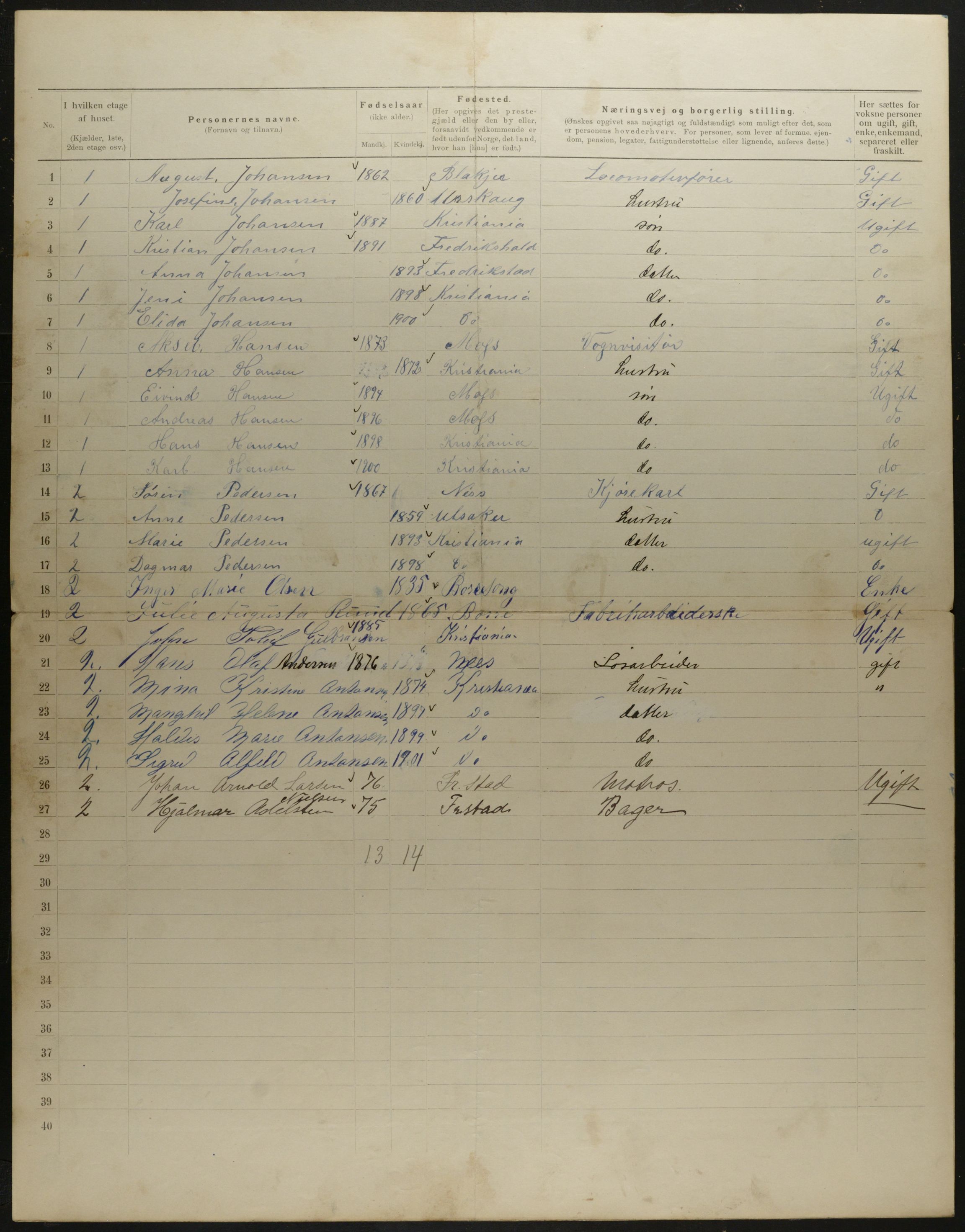 OBA, Municipal Census 1901 for Kristiania, 1901, p. 6662