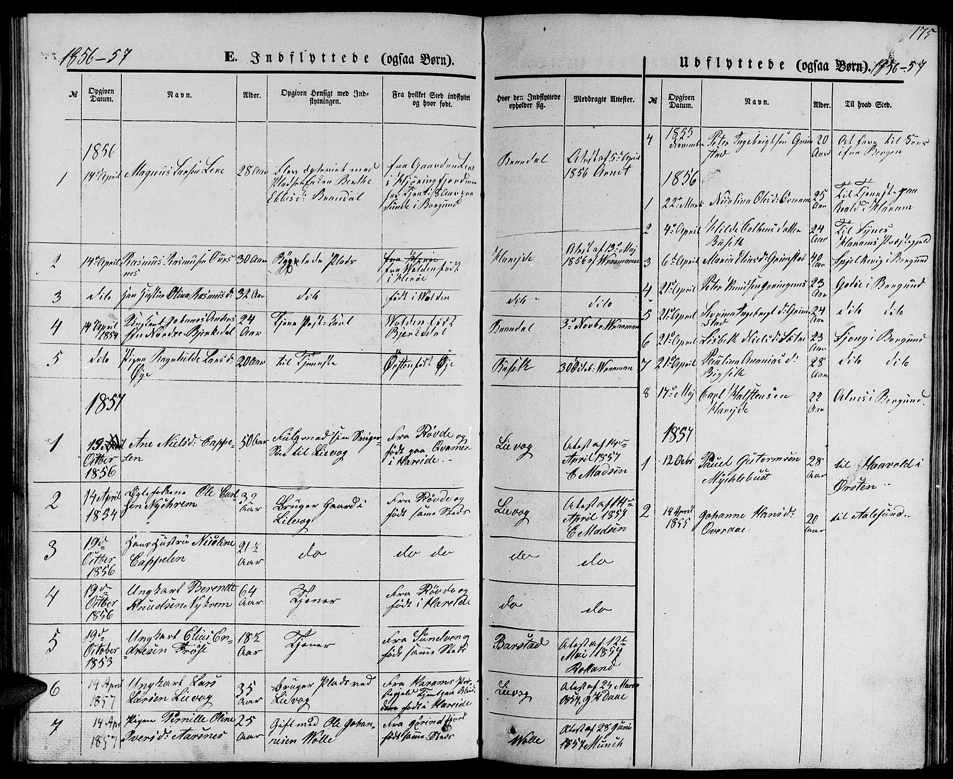 Ministerialprotokoller, klokkerbøker og fødselsregistre - Møre og Romsdal, SAT/A-1454/510/L0124: Parish register (copy) no. 510C01, 1854-1877, p. 175