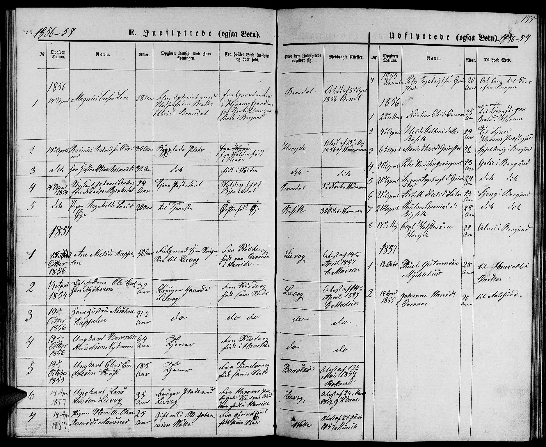Ministerialprotokoller, klokkerbøker og fødselsregistre - Møre og Romsdal, AV/SAT-A-1454/510/L0124: Parish register (copy) no. 510C01, 1854-1877, p. 175