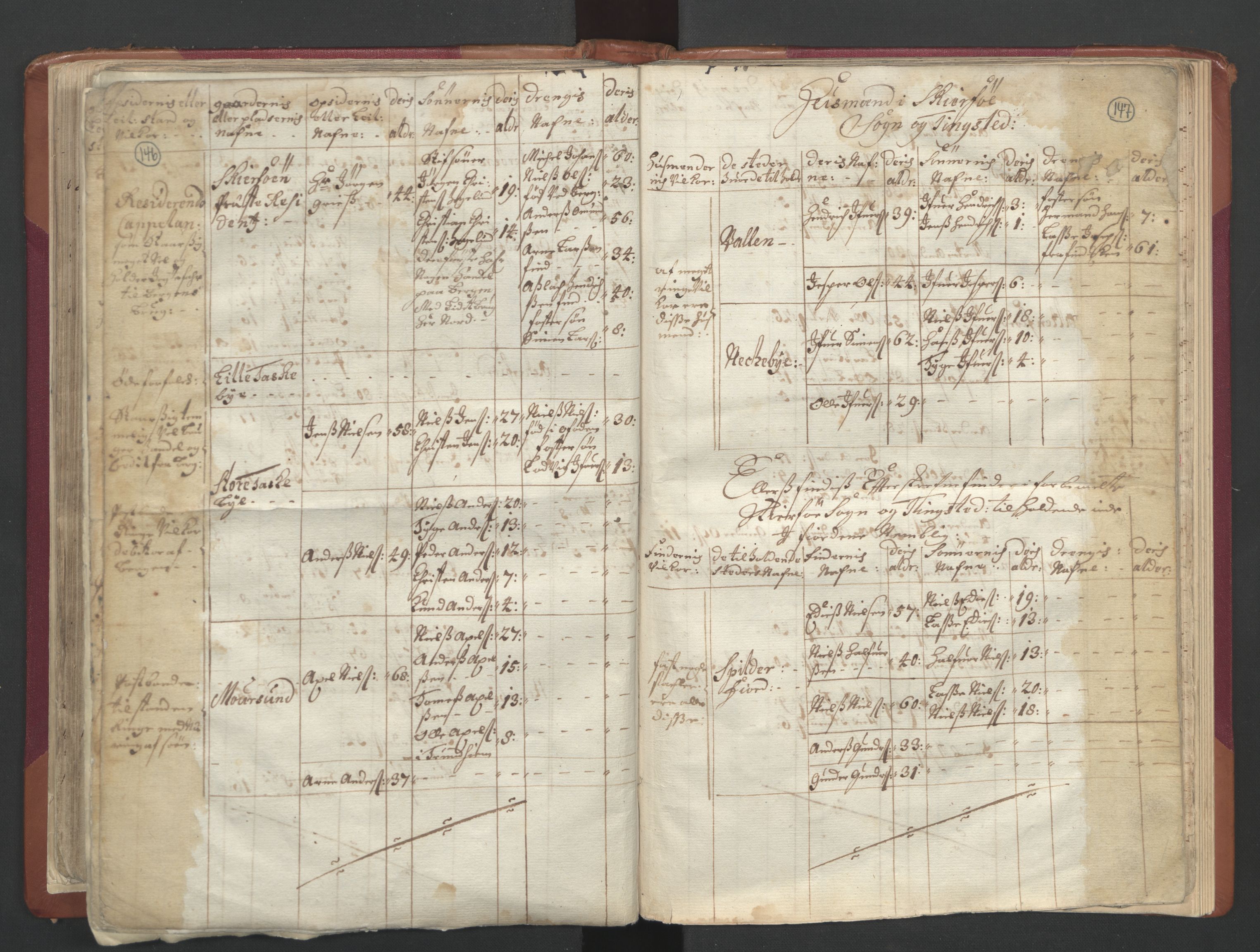 RA, Census (manntall) 1701, no. 19: Senja and Tromsø fogderi, 1701, p. 146-147