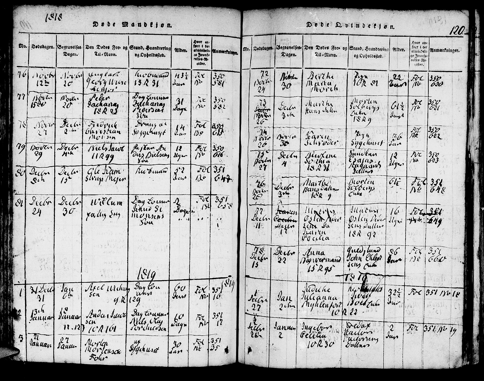 Domkirken sokneprestembete, AV/SAB-A-74801/H/Hab/L0001: Parish register (copy) no. A 1, 1816-1821, p. 120