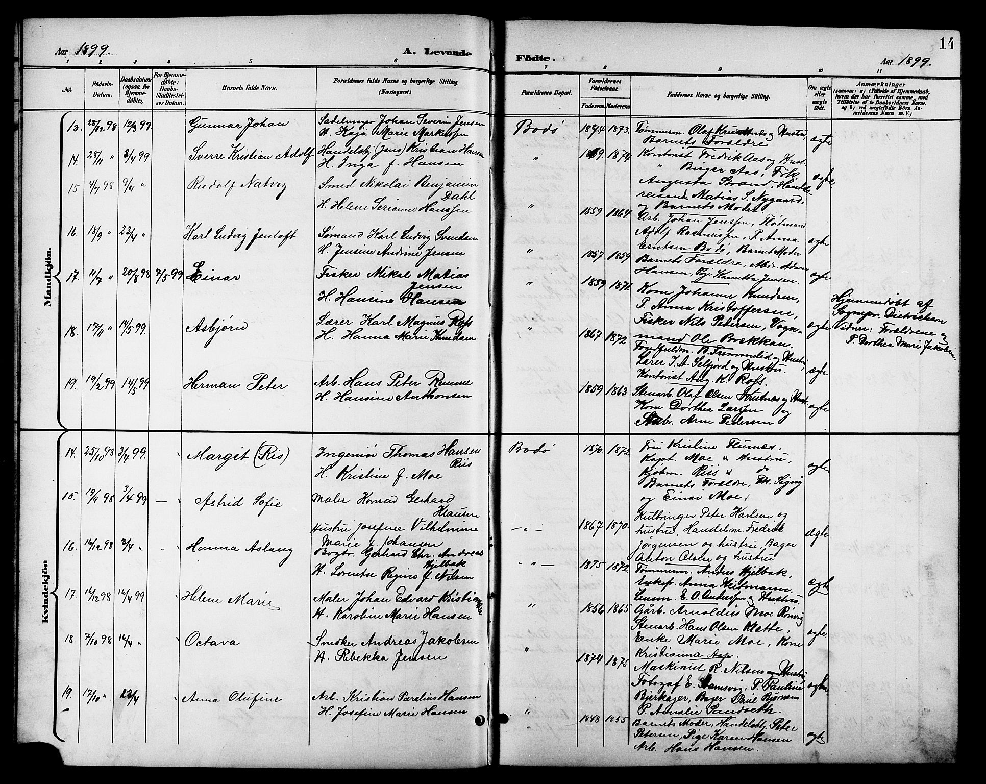 Ministerialprotokoller, klokkerbøker og fødselsregistre - Nordland, AV/SAT-A-1459/801/L0033: Parish register (copy) no. 801C08, 1898-1910, p. 14