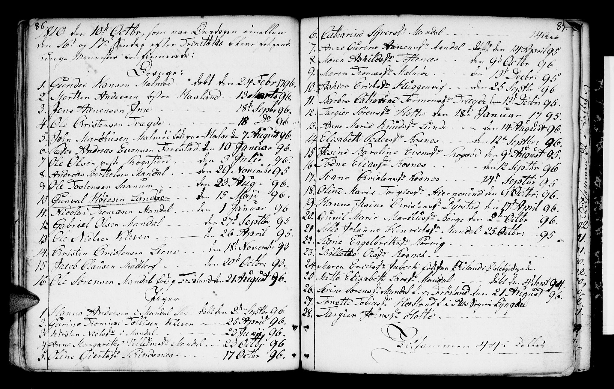 Mandal sokneprestkontor, SAK/1111-0030/F/Fa/Faa/L0004: Parish register (official) no. A 4, 1745-1817, p. 86-87