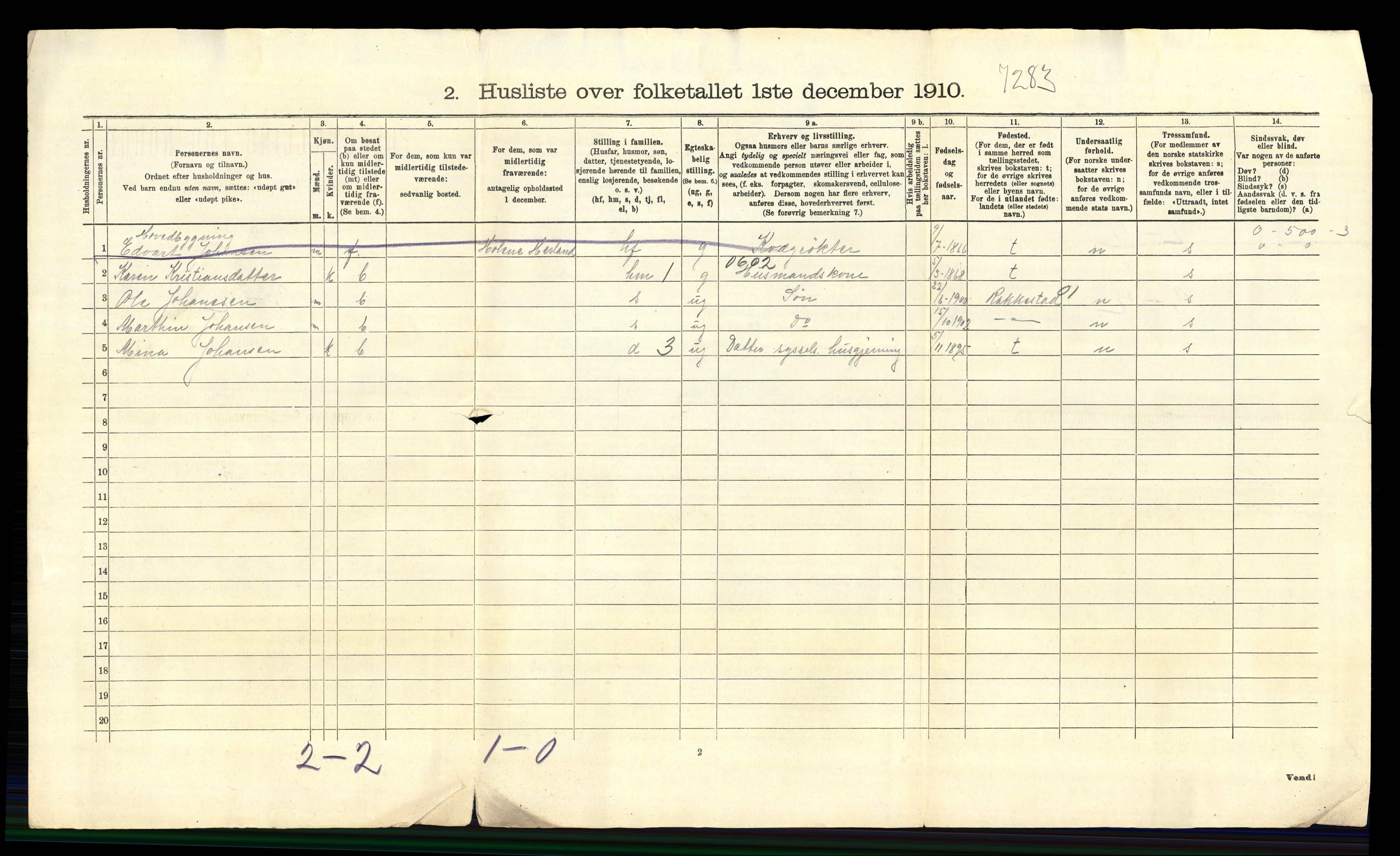 RA, 1910 census for Eidsberg, 1910, p. 747