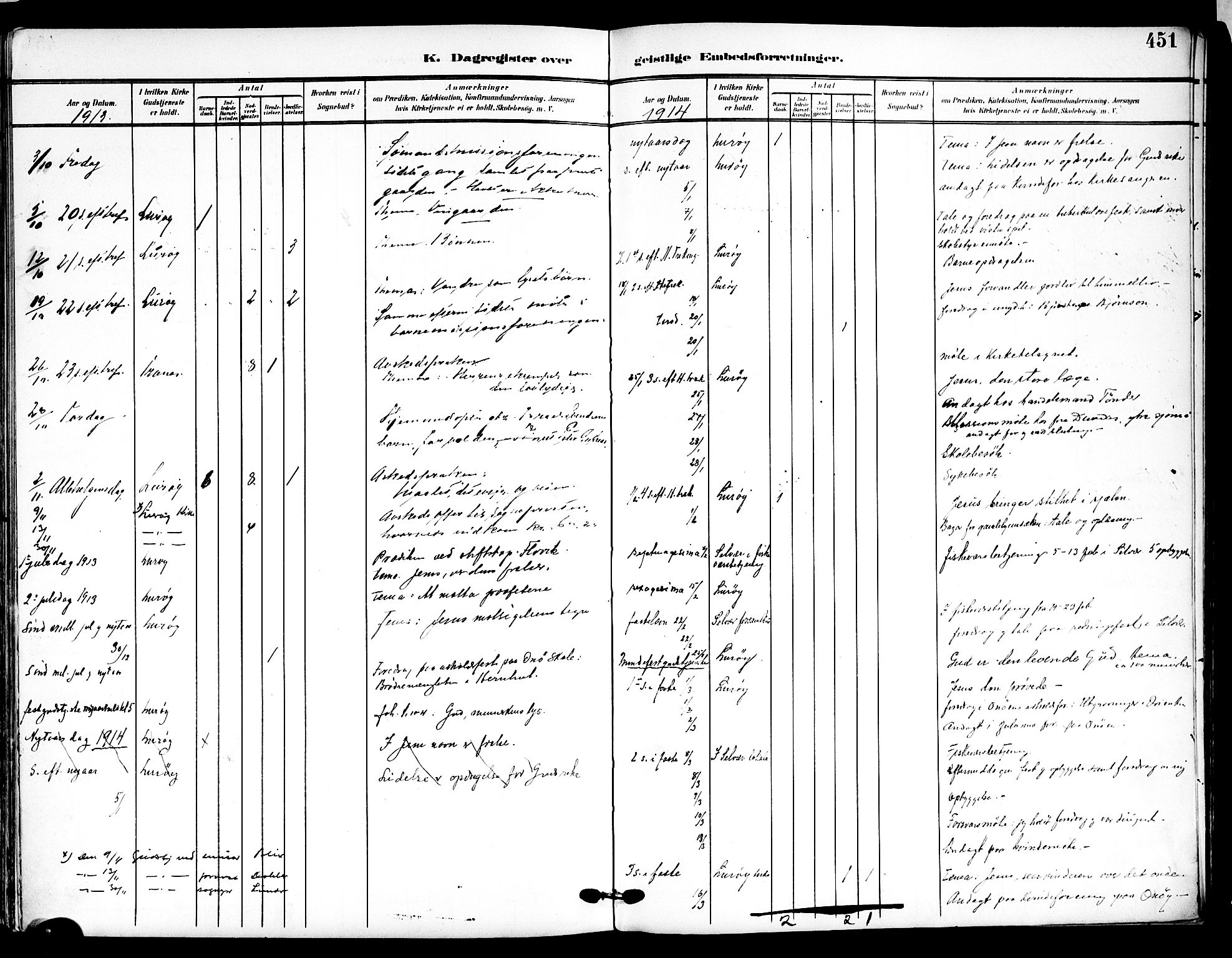 Ministerialprotokoller, klokkerbøker og fødselsregistre - Nordland, AV/SAT-A-1459/839/L0569: Parish register (official) no. 839A06, 1903-1922, p. 451