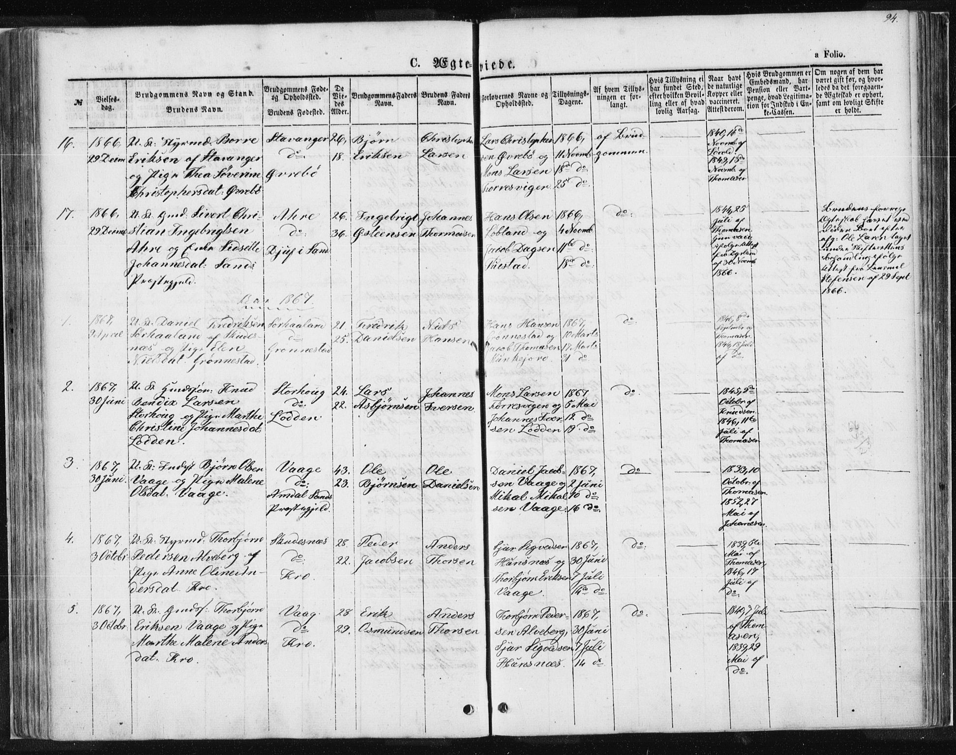 Tysvær sokneprestkontor, AV/SAST-A -101864/H/Ha/Haa/L0004: Parish register (official) no. A 4, 1857-1878, p. 94