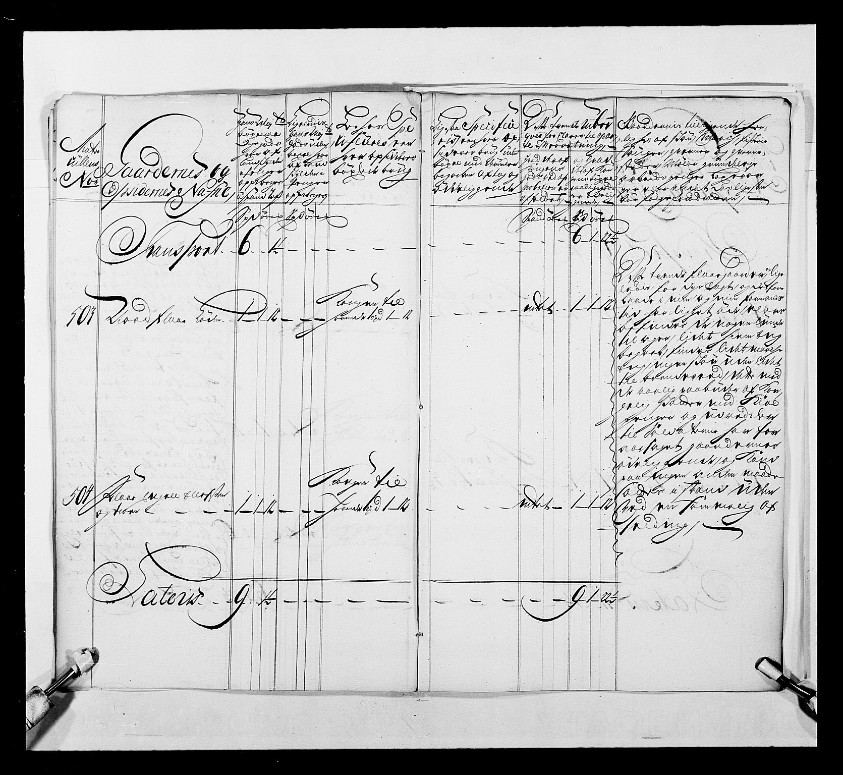 Stattholderembetet 1572-1771, AV/RA-EA-2870/Ek/L0041/0001: Jordebøker o.a. 1720-1728 vedkommende krongodset: / Krongods i Trøndelag med Romsdal, Nordmøre og Namdal, 1726-1727, p. 262