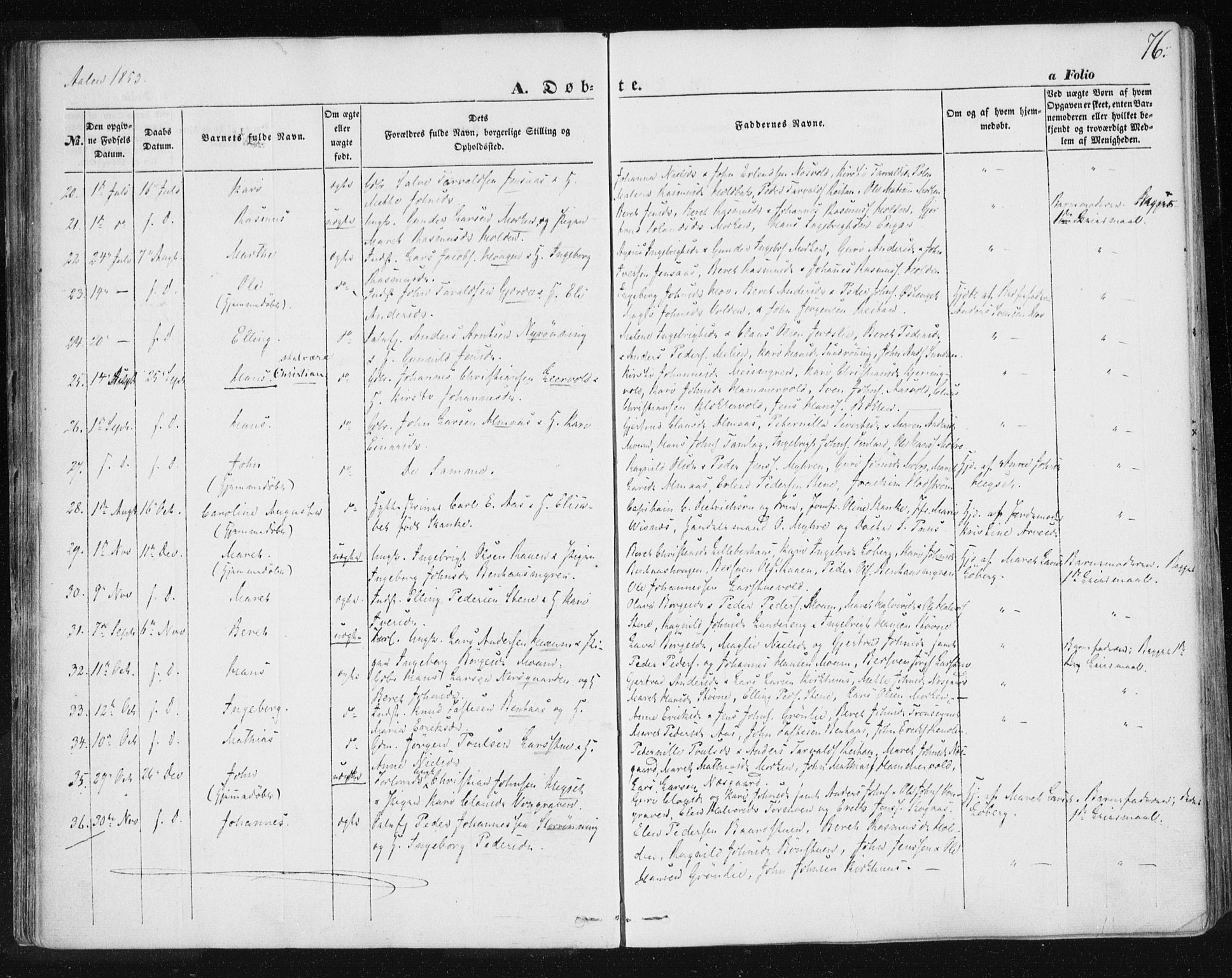 Ministerialprotokoller, klokkerbøker og fødselsregistre - Sør-Trøndelag, SAT/A-1456/685/L0965: Parish register (official) no. 685A06 /3, 1846-1859, p. 76