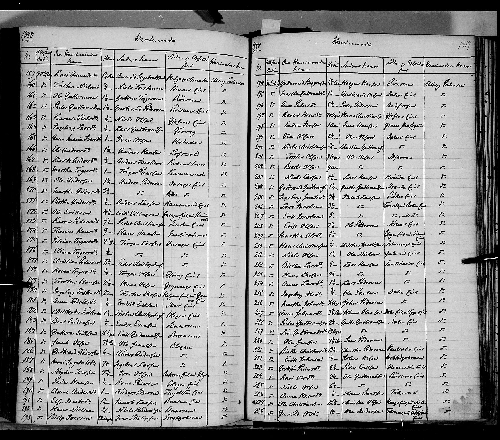 Gran prestekontor, SAH/PREST-112/H/Ha/Haa/L0011: Parish register (official) no. 11, 1842-1856, p. 1318-1319