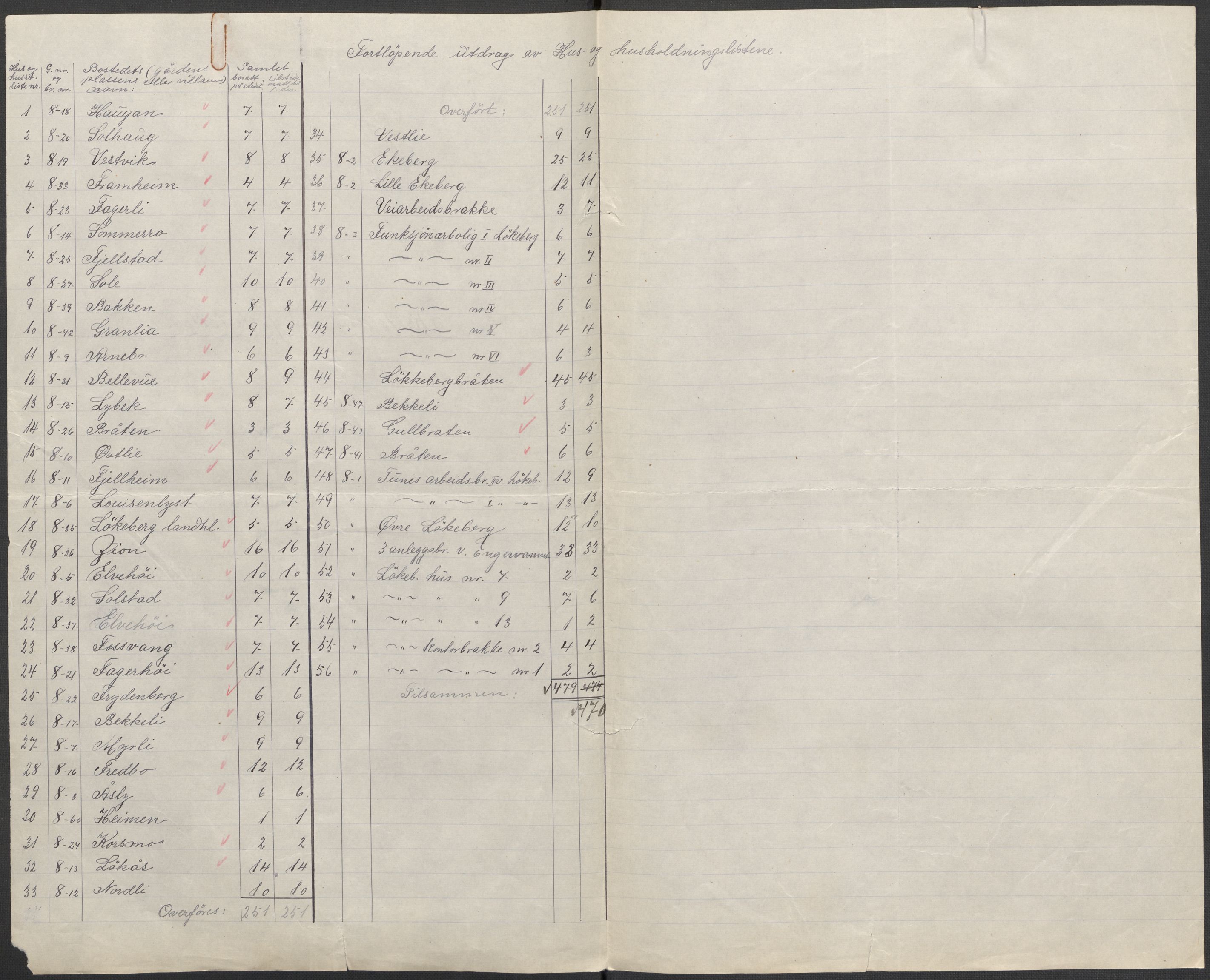 SAO, 1920 census for Bærum, 1920, p. 43