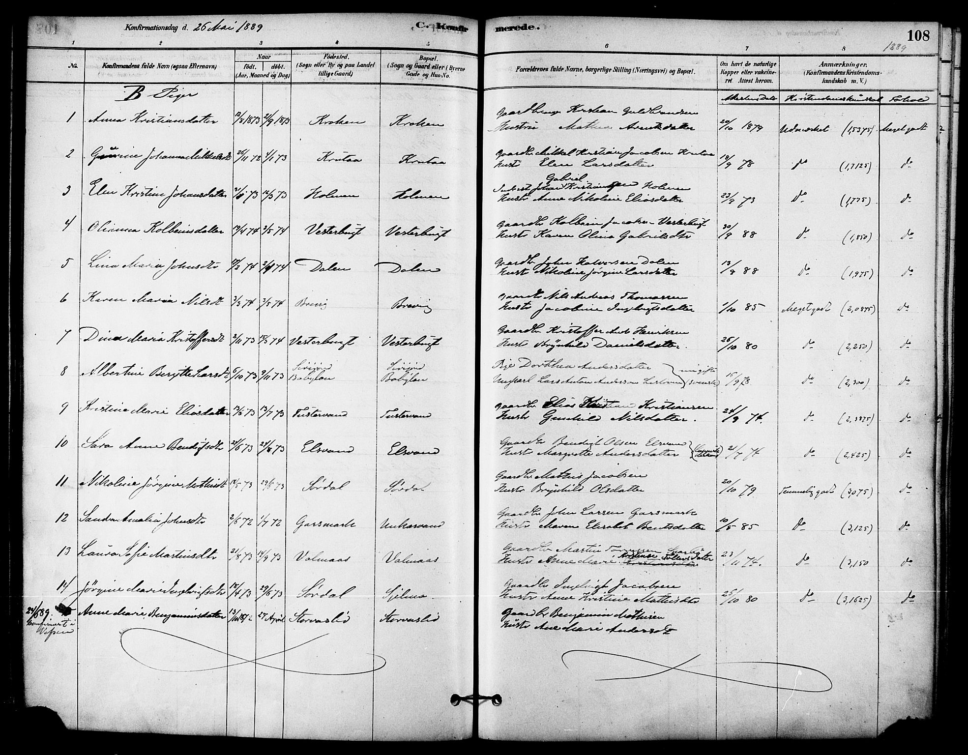 Ministerialprotokoller, klokkerbøker og fødselsregistre - Nordland, AV/SAT-A-1459/823/L0325: Parish register (official) no. 823A02, 1878-1898, p. 108