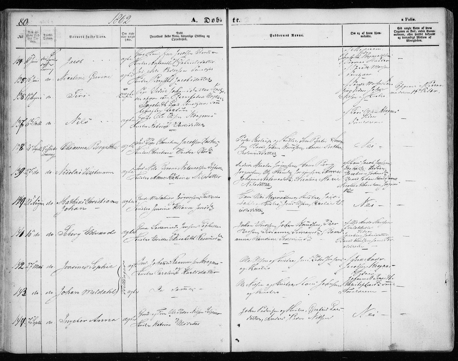 Lenvik sokneprestembete, SATØ/S-1310/H/Ha/Haa/L0007kirke: Parish register (official) no. 7, 1855-1865, p. 80