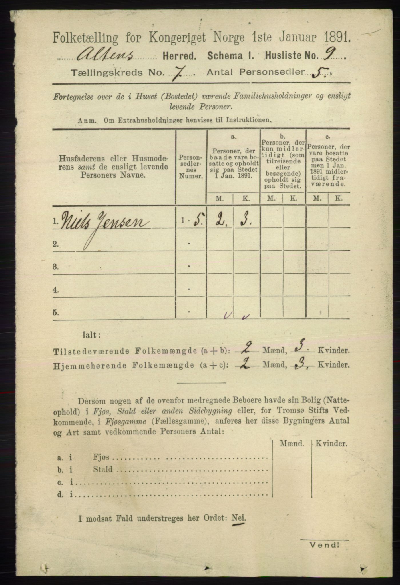 RA, 1891 census for 2012 Alta, 1891, p. 2048
