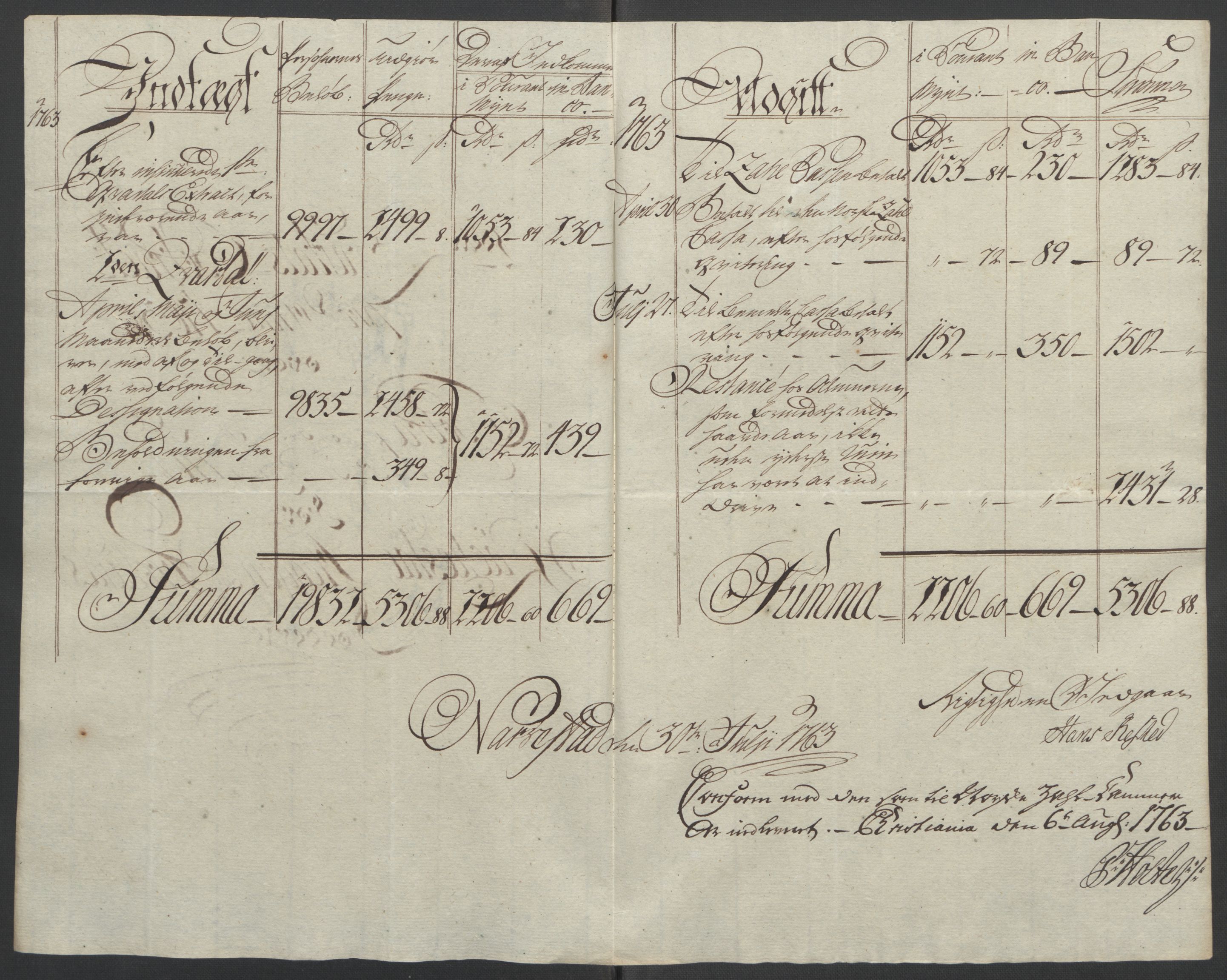 Rentekammeret inntil 1814, Reviderte regnskaper, Fogderegnskap, AV/RA-EA-4092/R07/L0413: Ekstraskatten Rakkestad, Heggen og Frøland, 1762-1772, p. 164