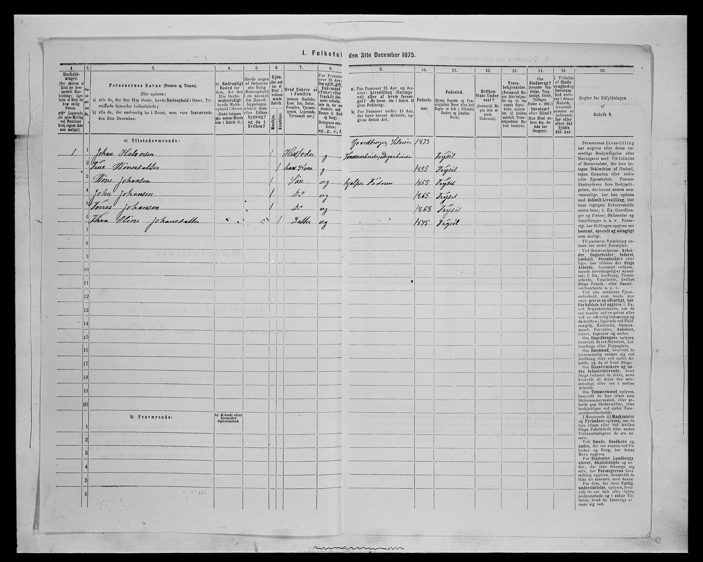 SAH, 1875 census for 0428P Trysil, 1875, p. 1136