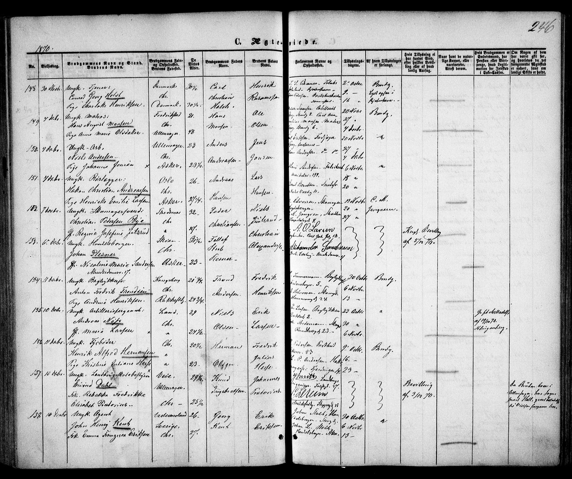 Trefoldighet prestekontor Kirkebøker, AV/SAO-A-10882/F/Fc/L0001: Parish register (official) no. III 1, 1858-1874, p. 246