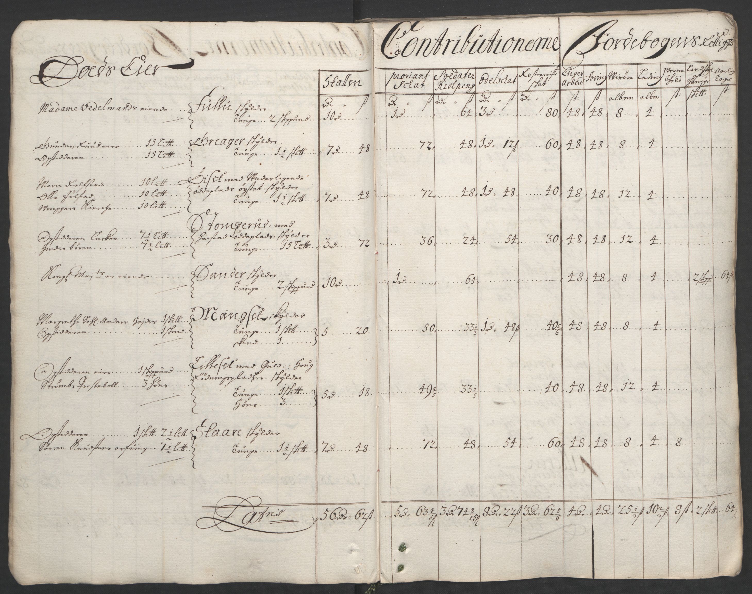 Rentekammeret inntil 1814, Reviderte regnskaper, Fogderegnskap, AV/RA-EA-4092/R13/L0832: Fogderegnskap Solør, Odal og Østerdal, 1694, p. 28