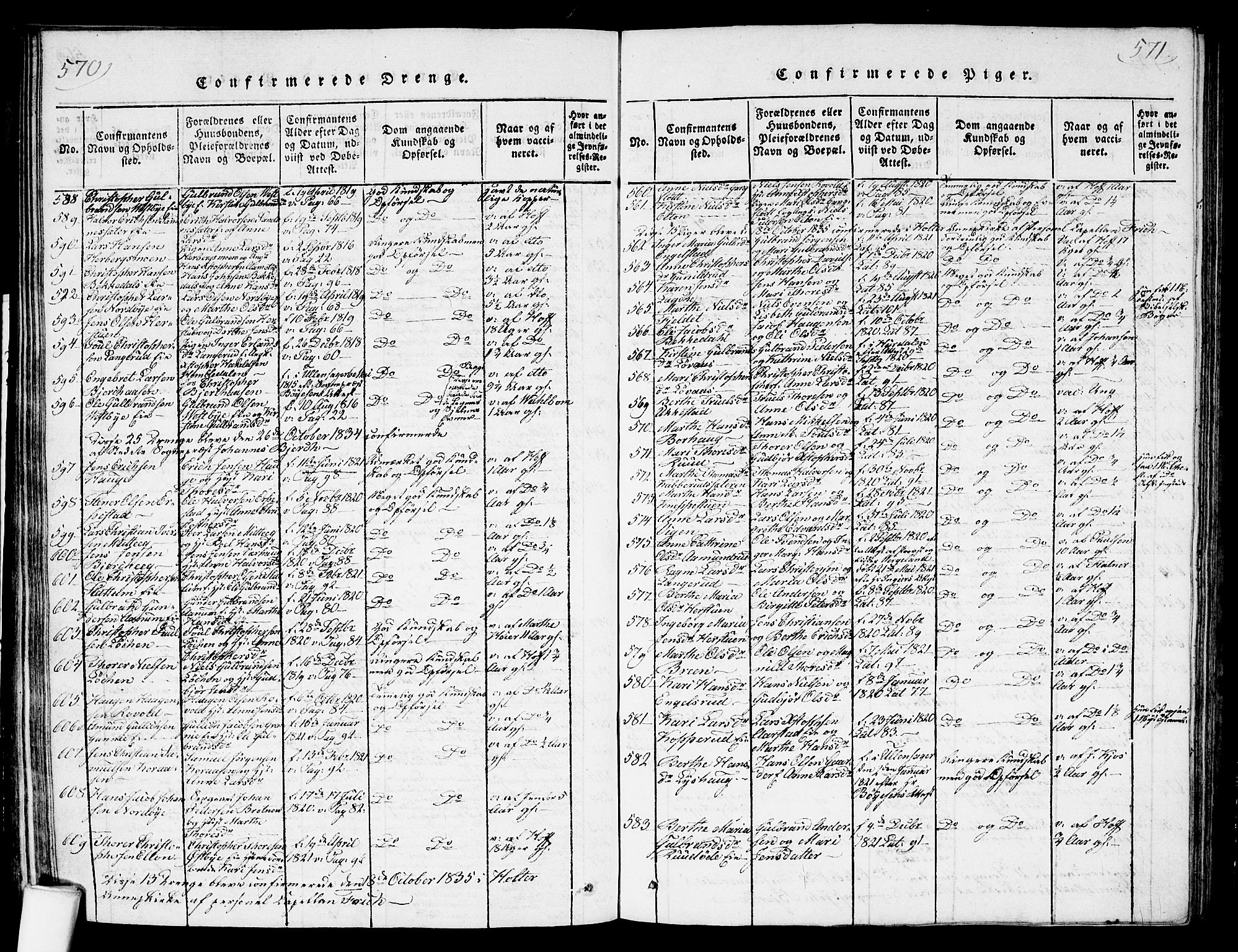 Nannestad prestekontor Kirkebøker, SAO/A-10414a/G/Ga/L0001: Parish register (copy) no. I 1, 1815-1839, p. 570-571